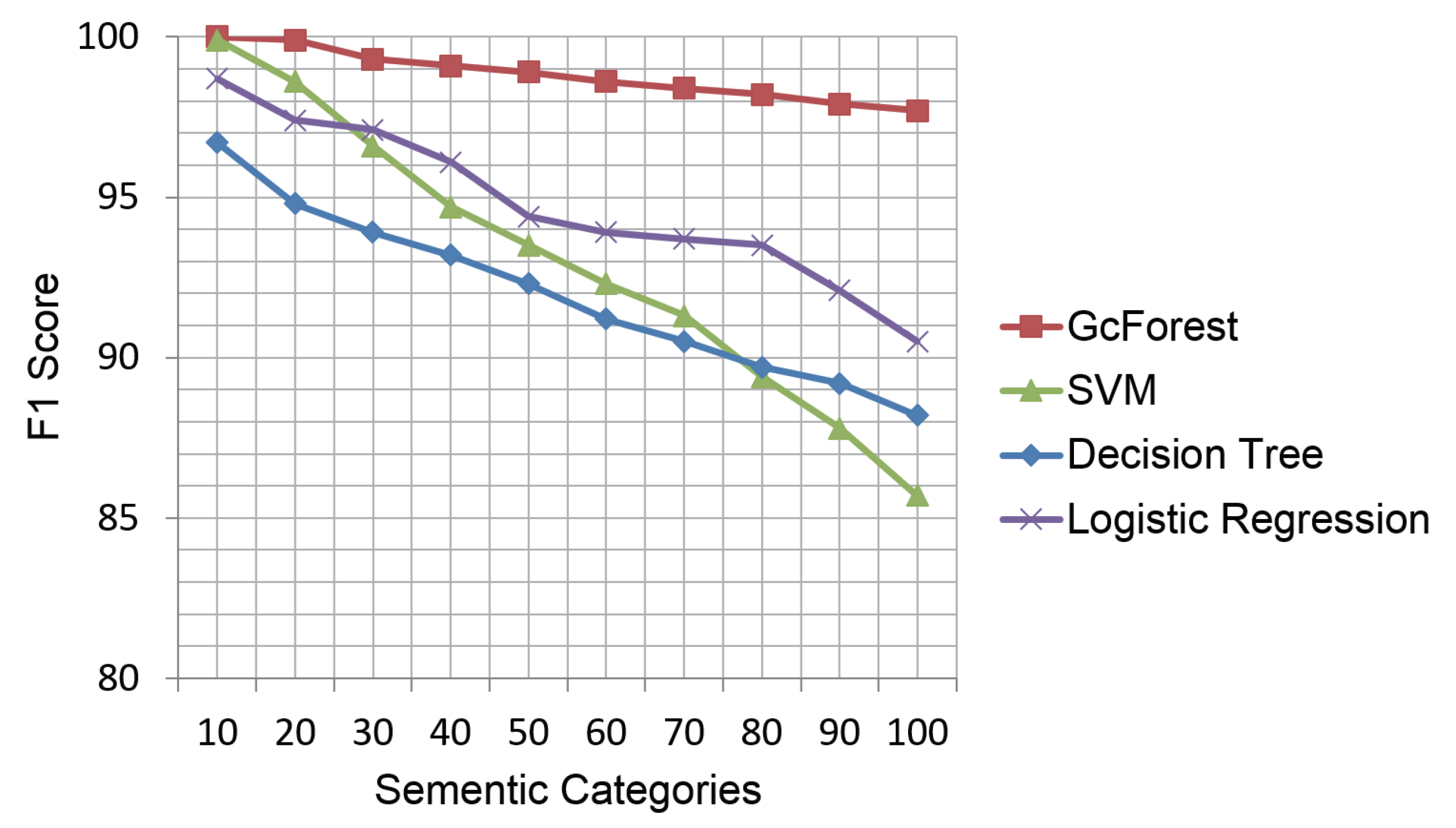 Applsci 09 01945 g005