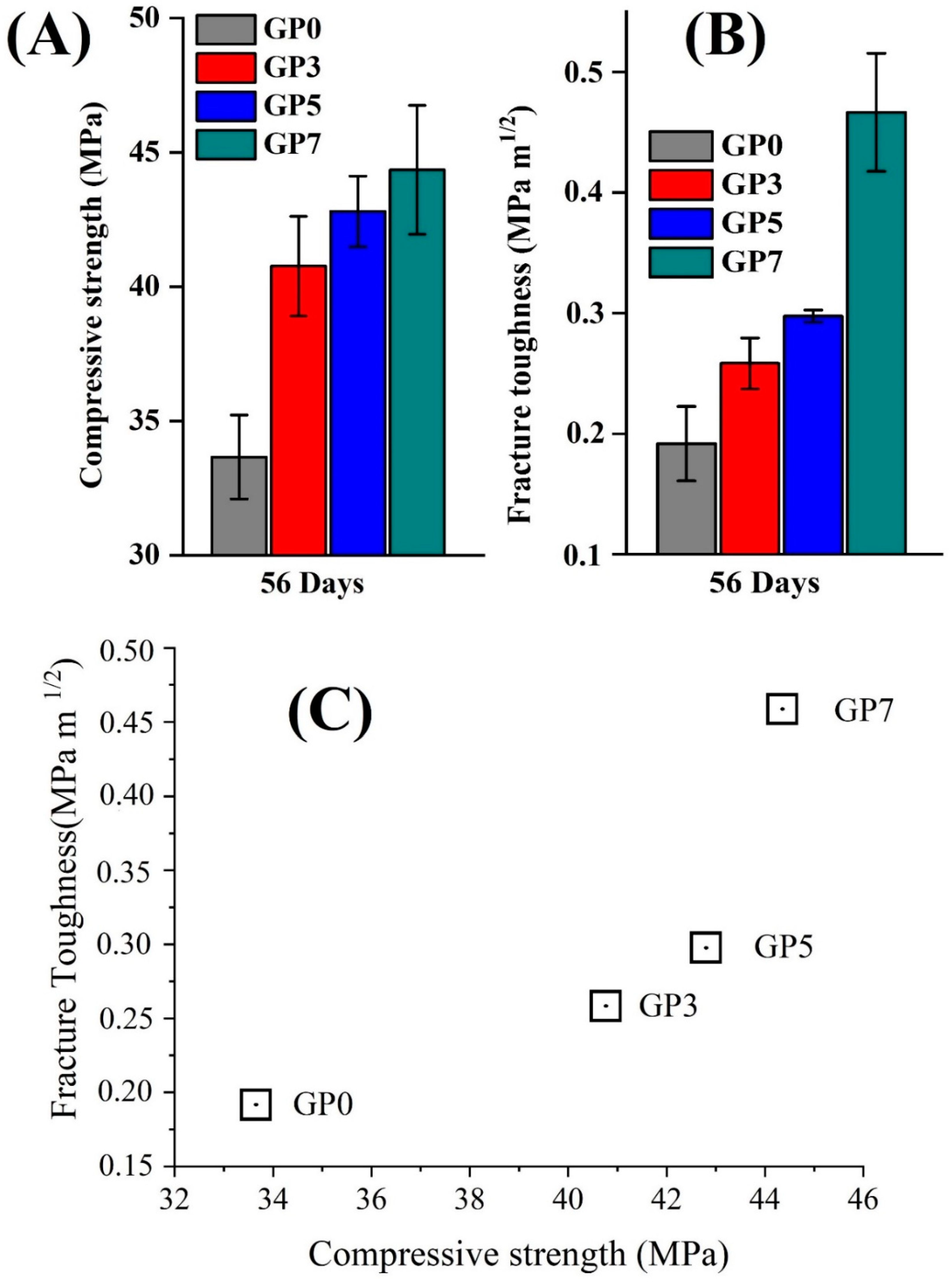 Applsci 09 01953 g002