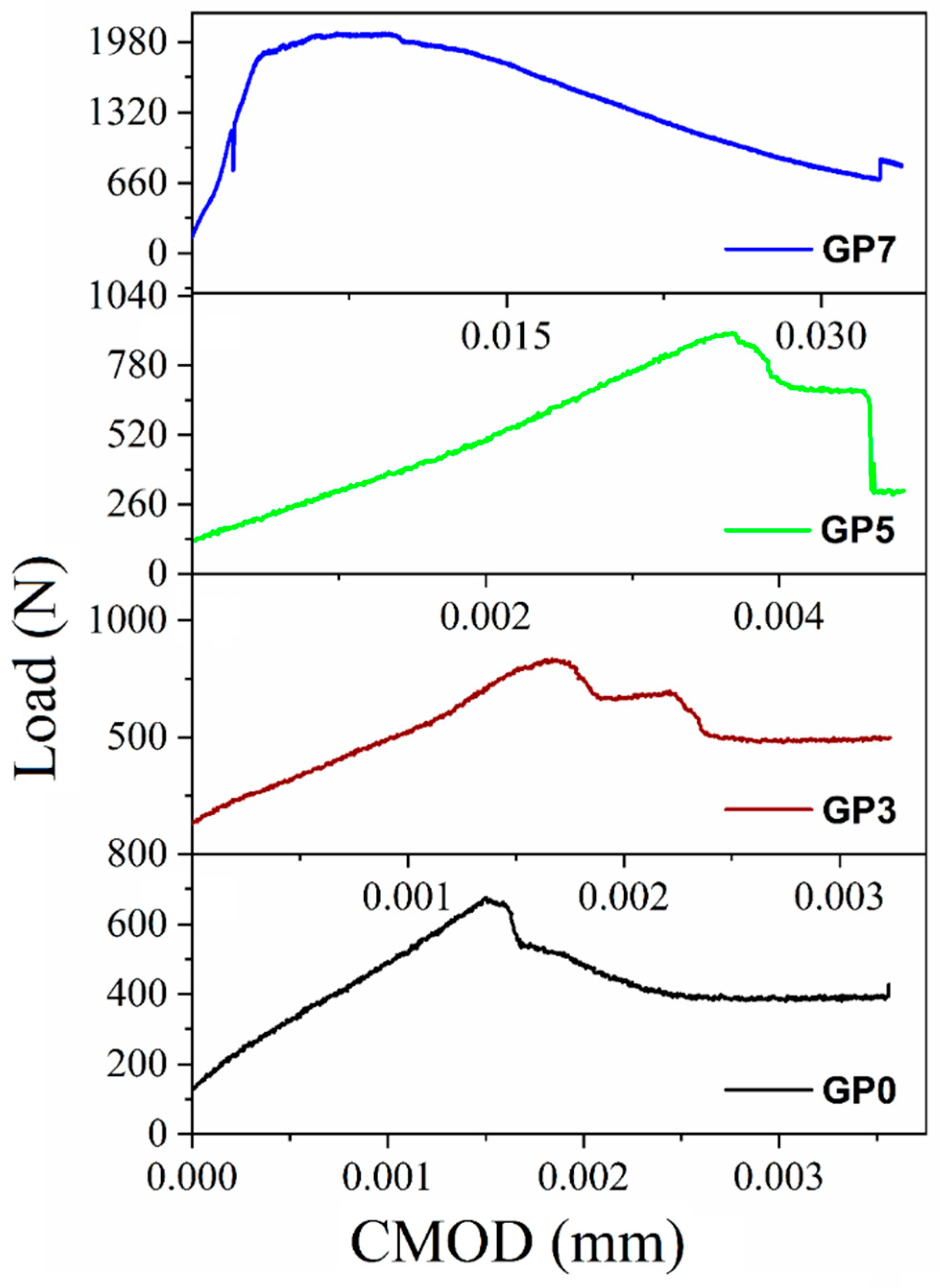 Applsci 09 01953 g004