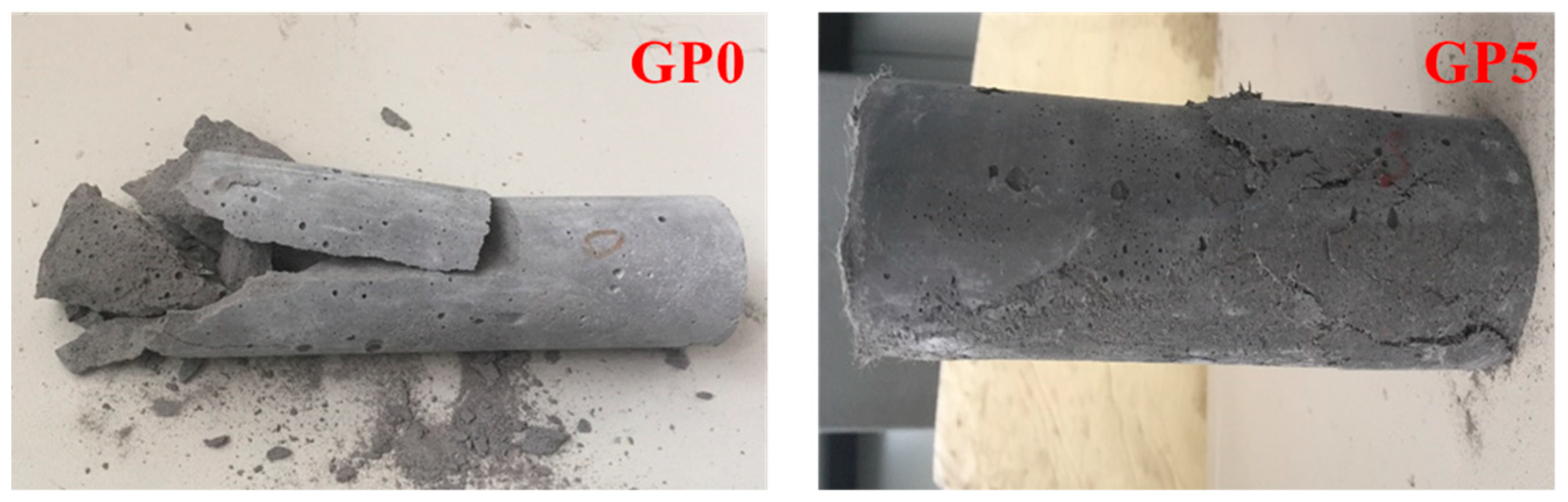 Applsci 09 01953 g006