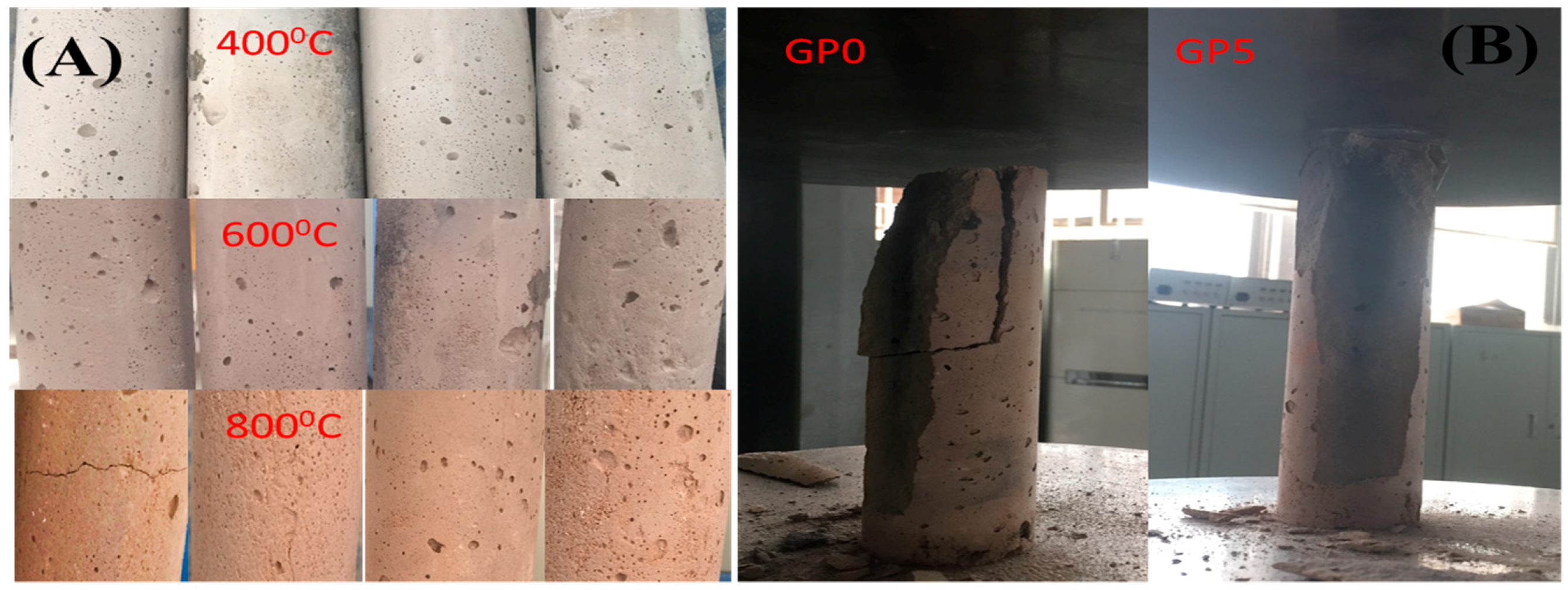 Applsci 09 01953 g008