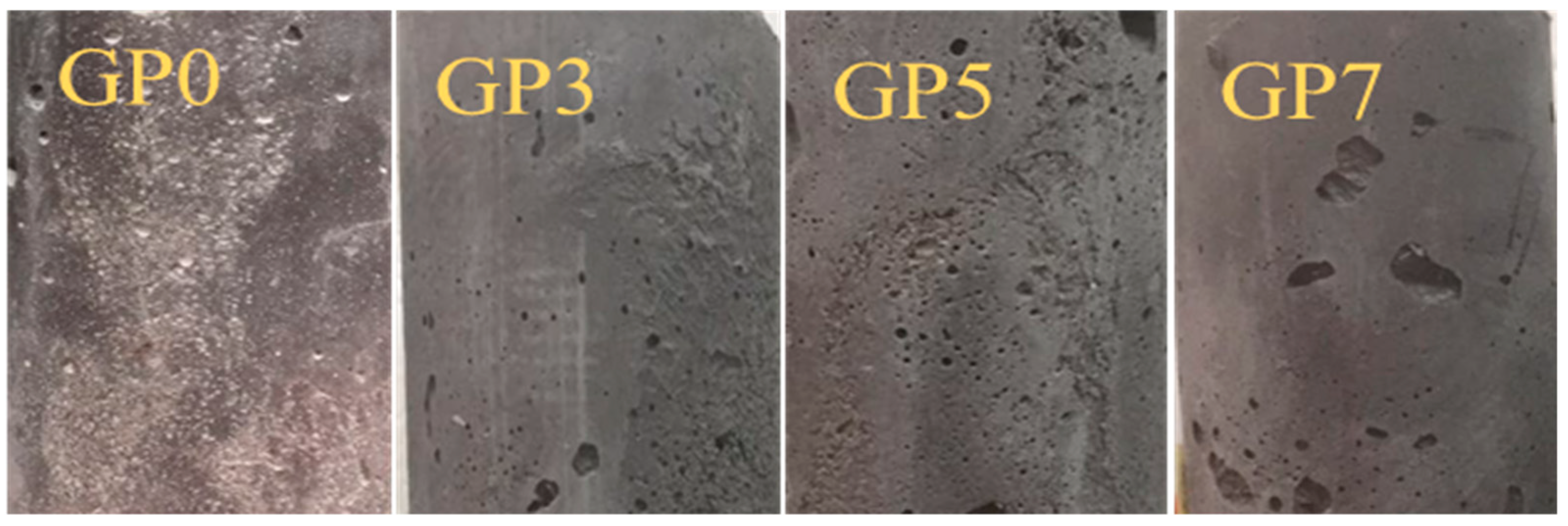 Applsci 09 01953 g010