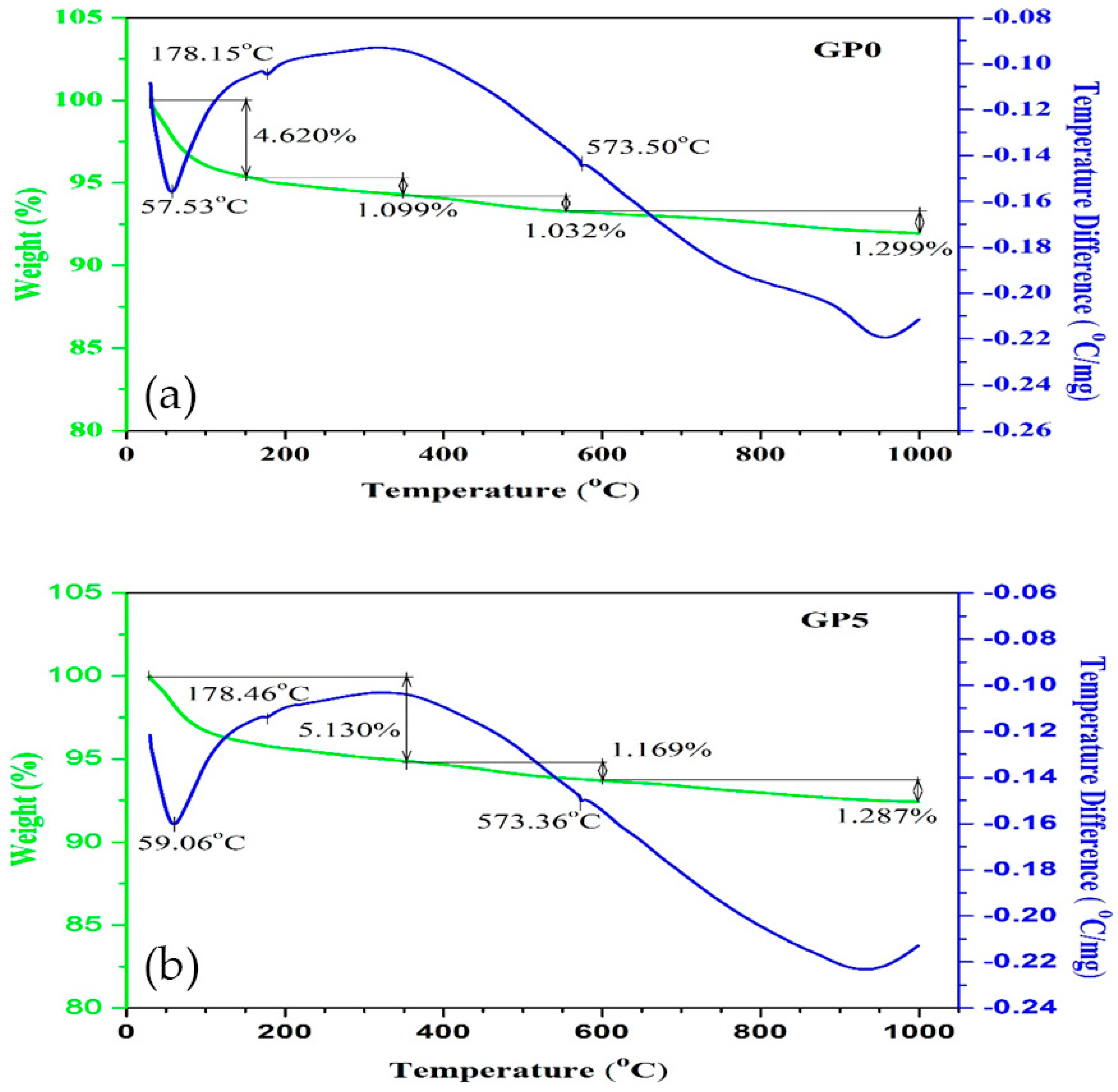Applsci 09 01953 g011