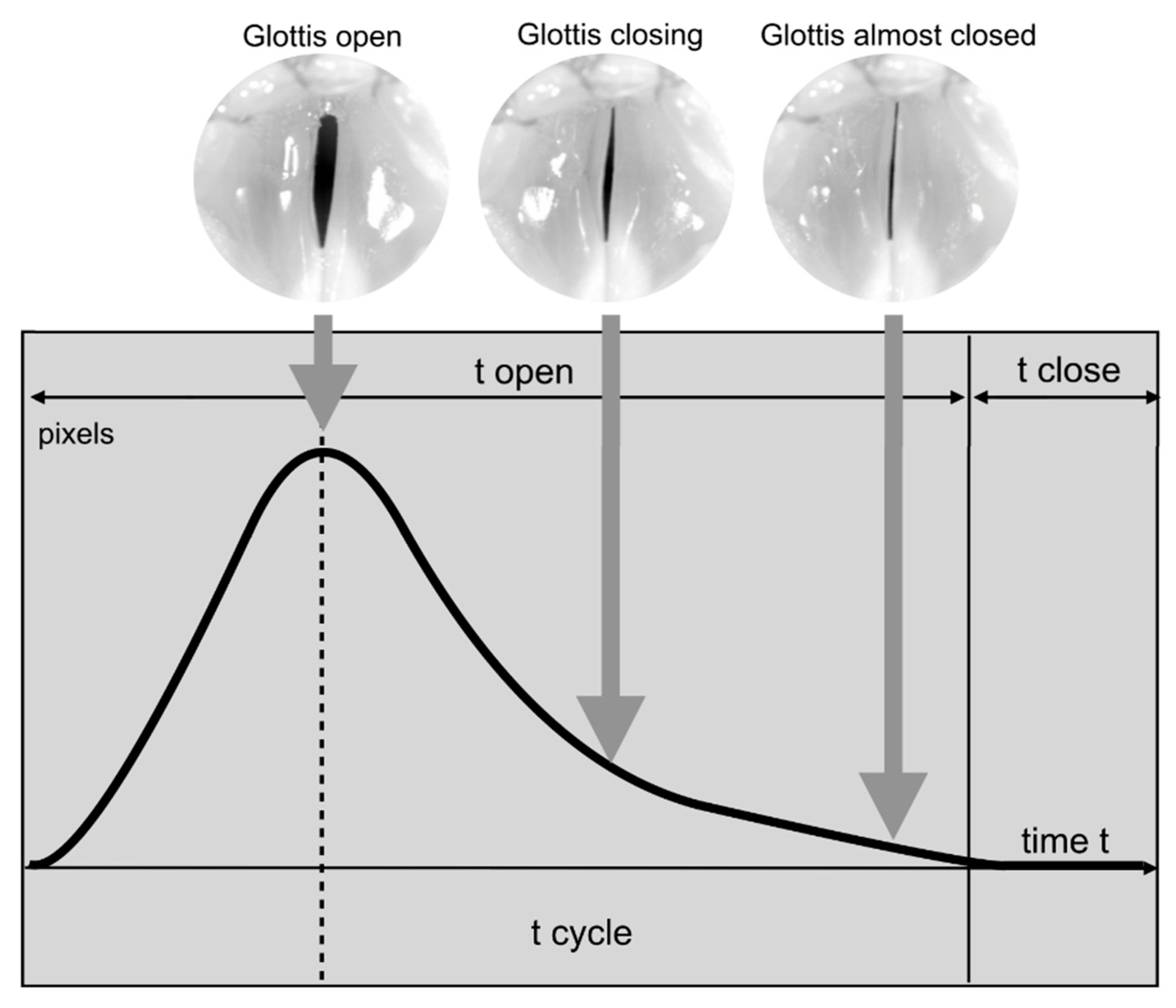 Applsci 09 01963 g003 Applsci 09 01963 g003
