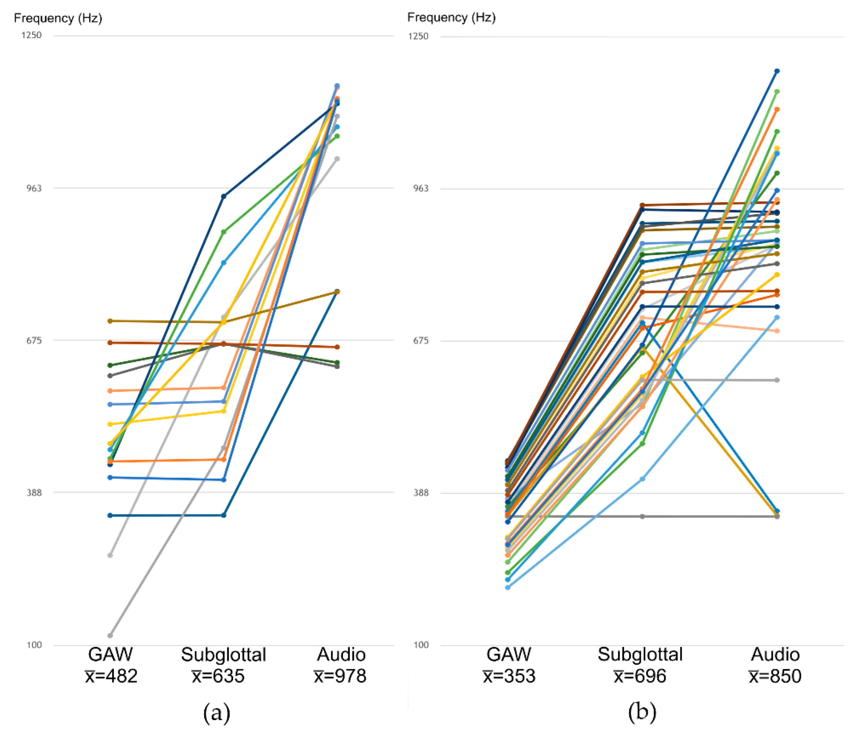 Applsci 09 01963 g007 Applsci 09 01963 g007
