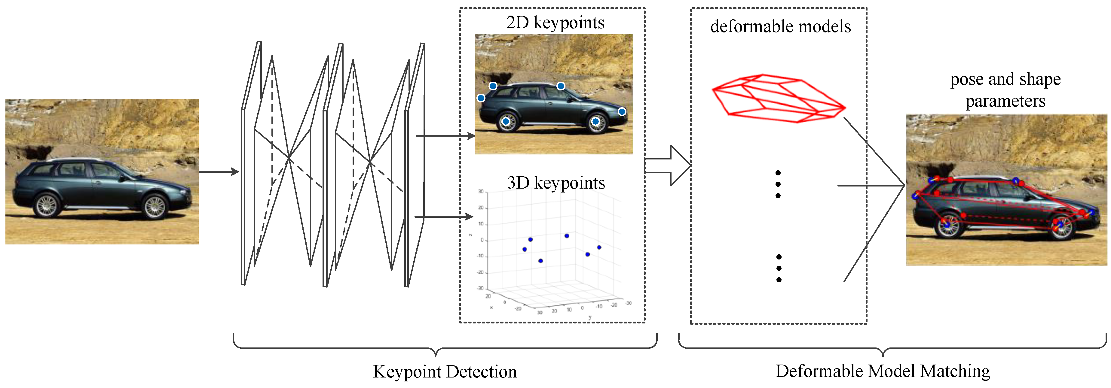 Applsci 09 01975 g001