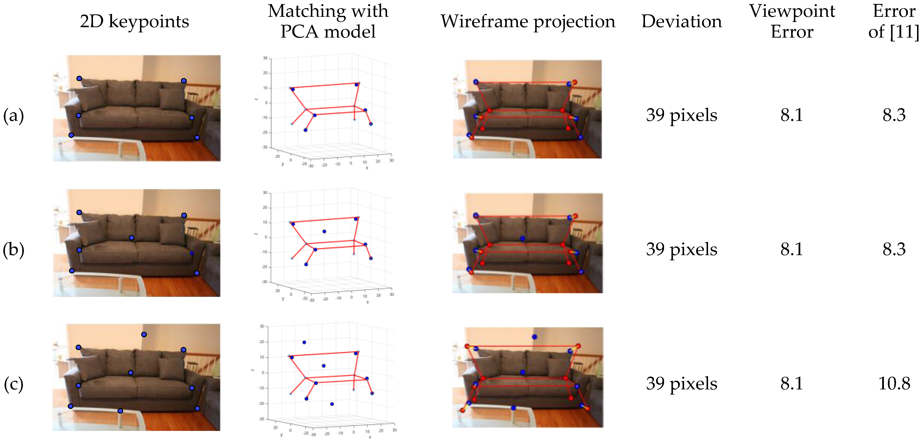 Applsci 09 01975 g009