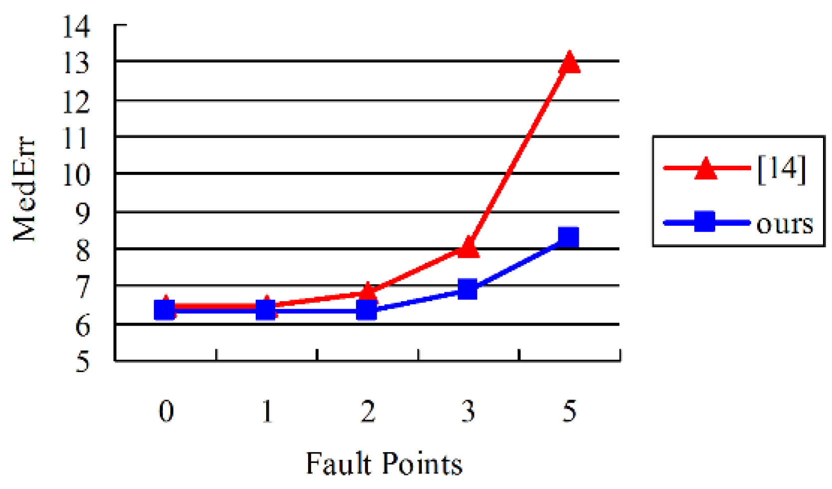 Applsci 09 01975 g011