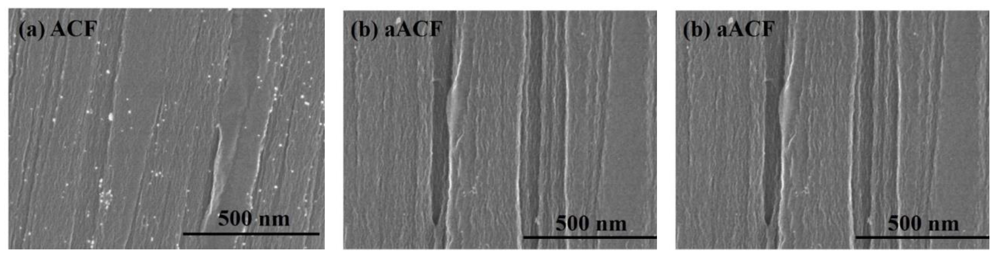 Applsci 09 01977 g002