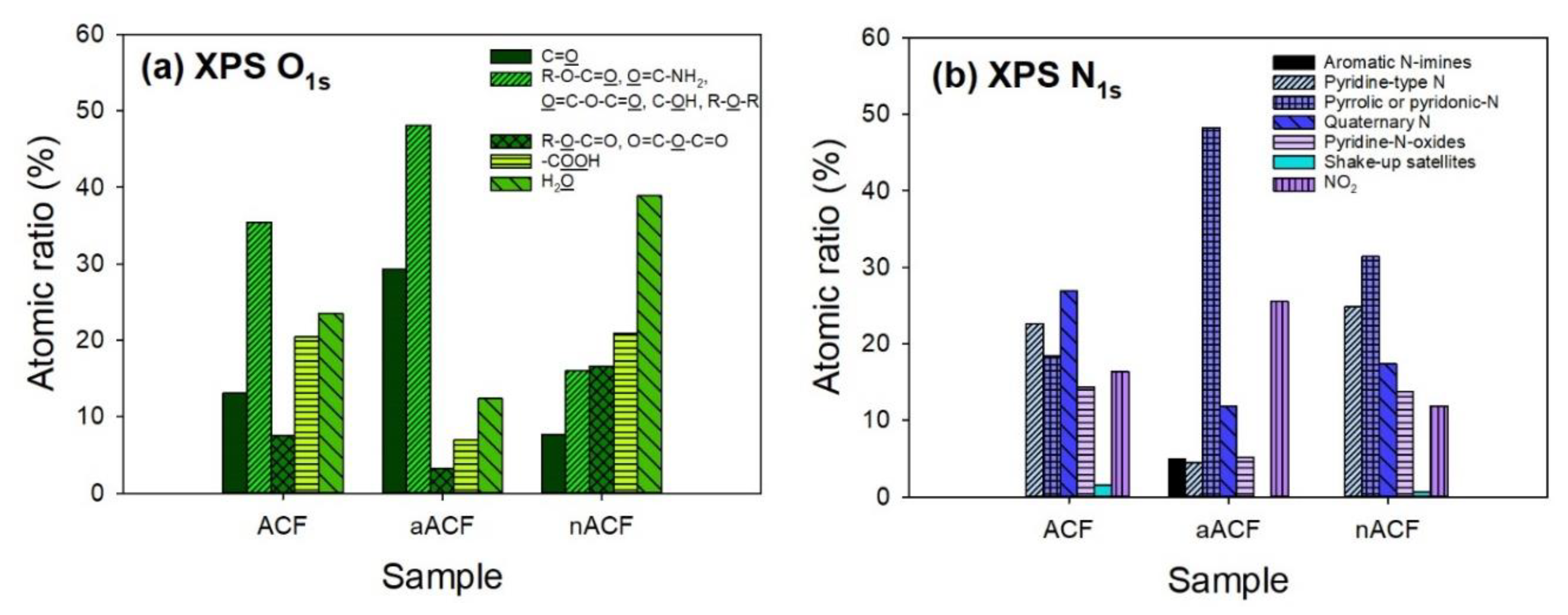 Applsci 09 01977 g004