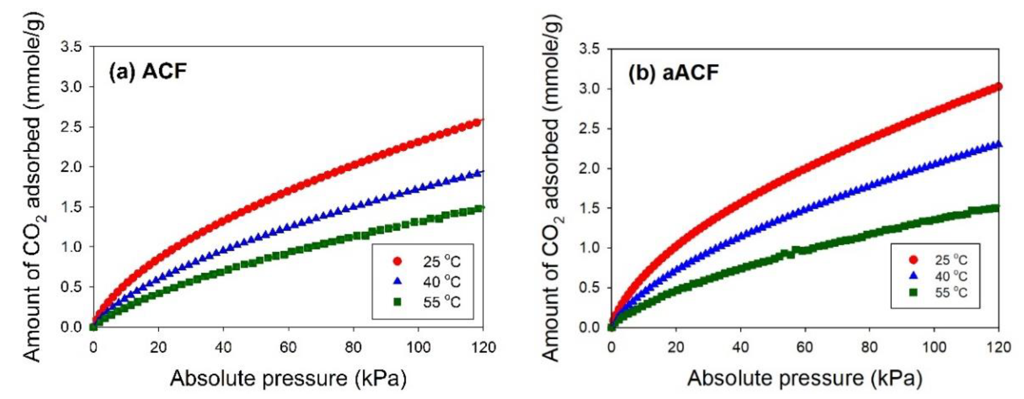 Applsci 09 01977 g006a