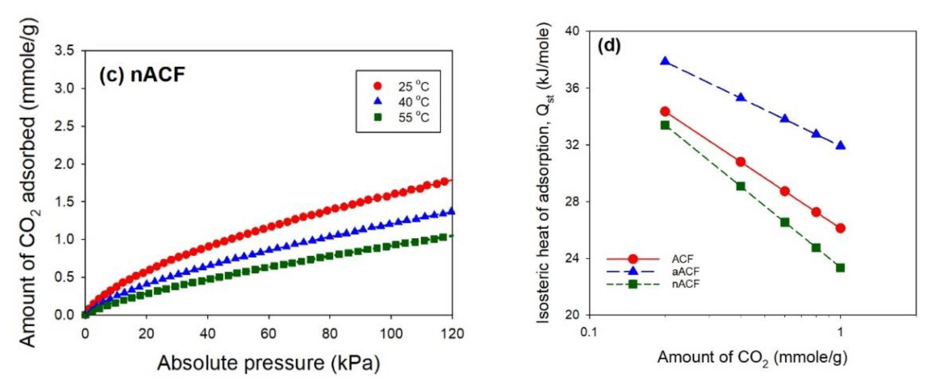 Applsci 09 01977 g006b