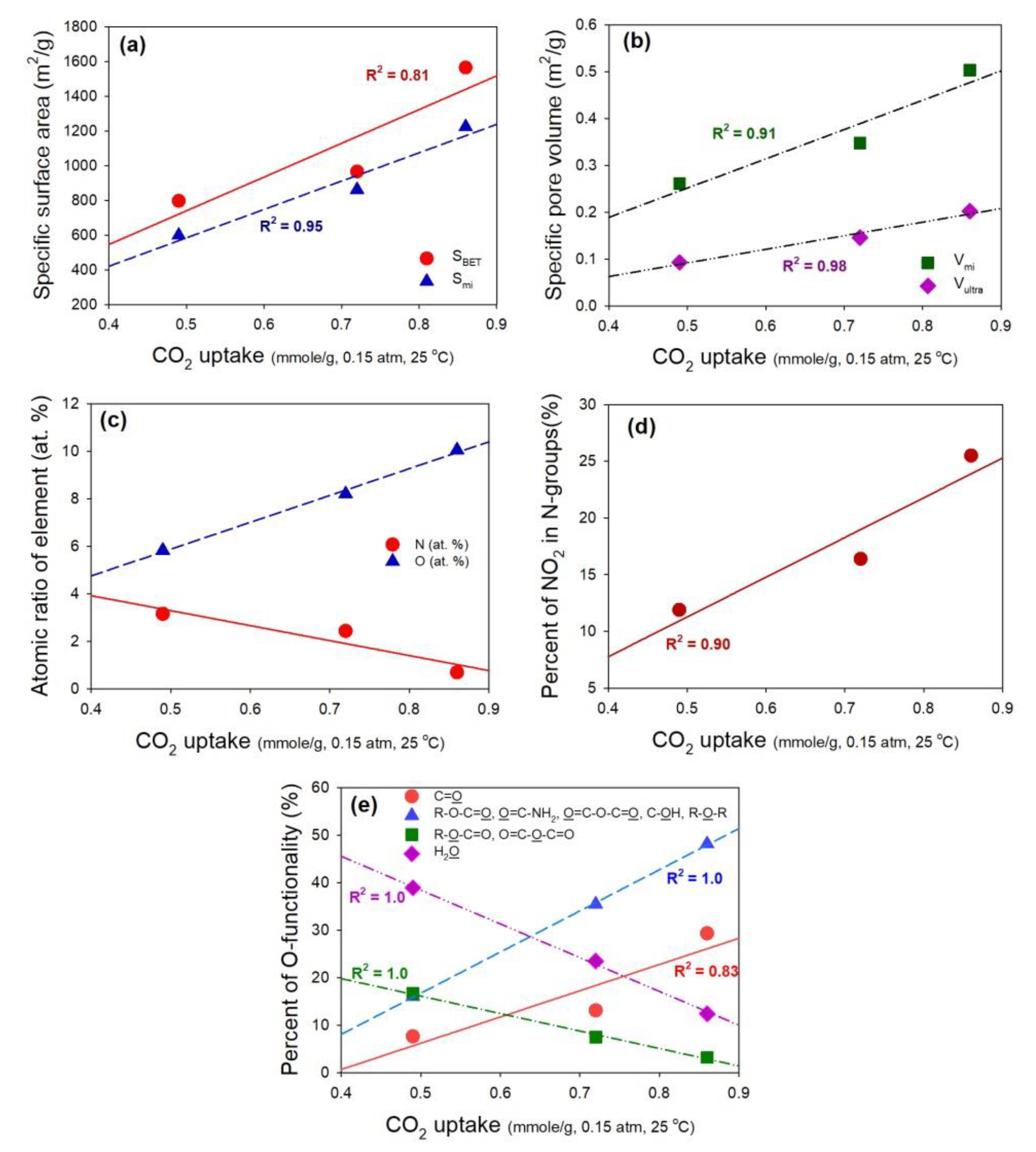 Applsci 09 01977 g007