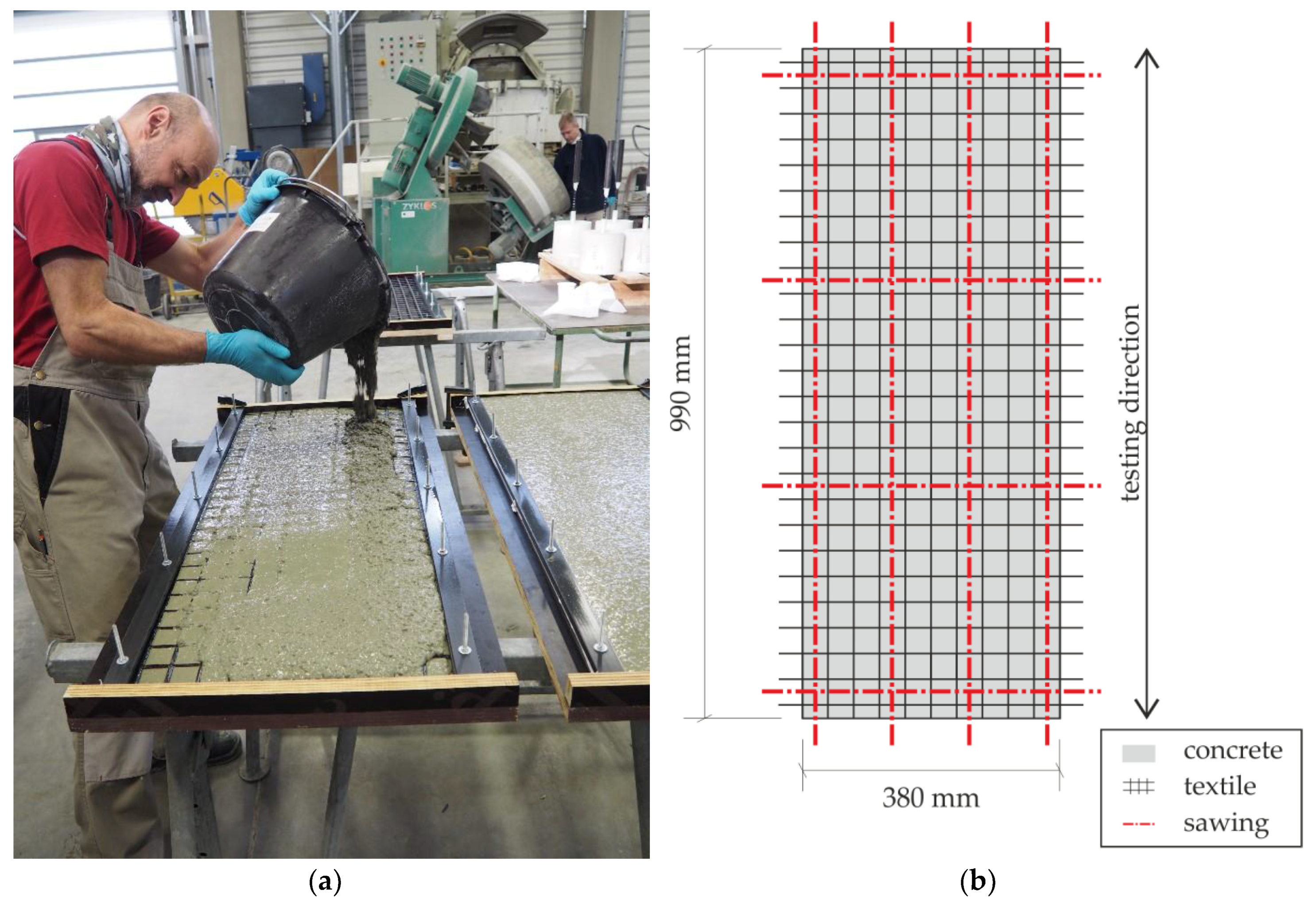 Applsci 09 01980 g002