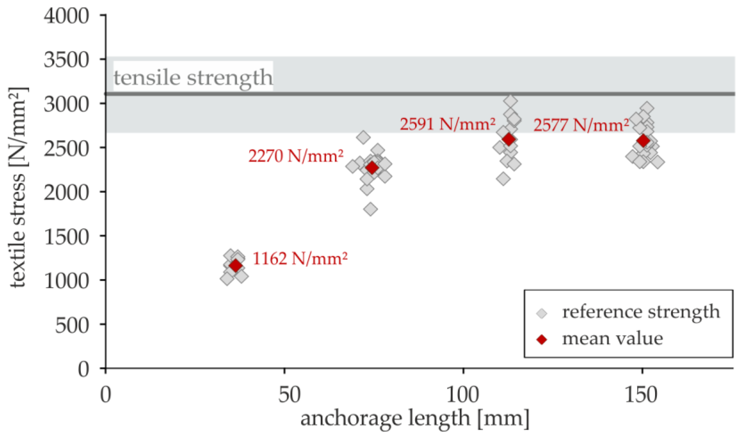 Applsci 09 01980 g004