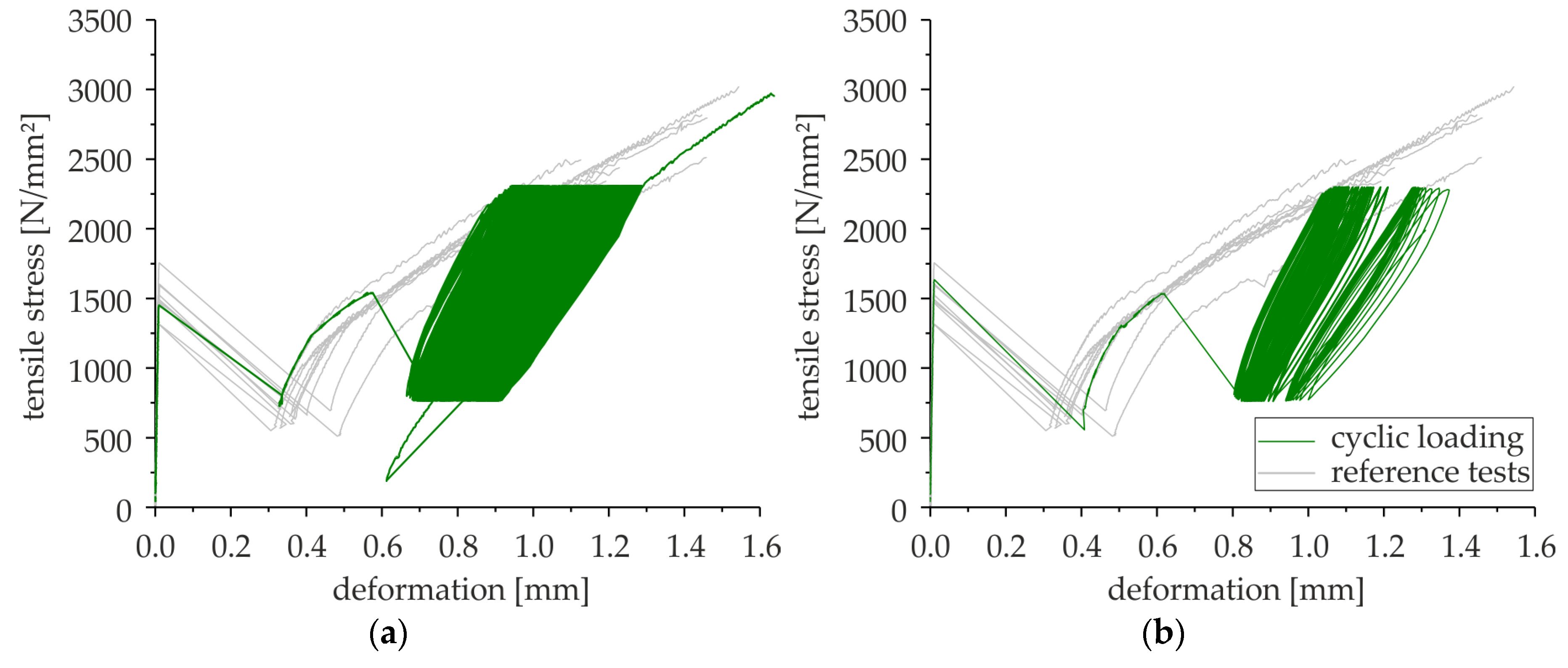 Applsci 09 01980 g005