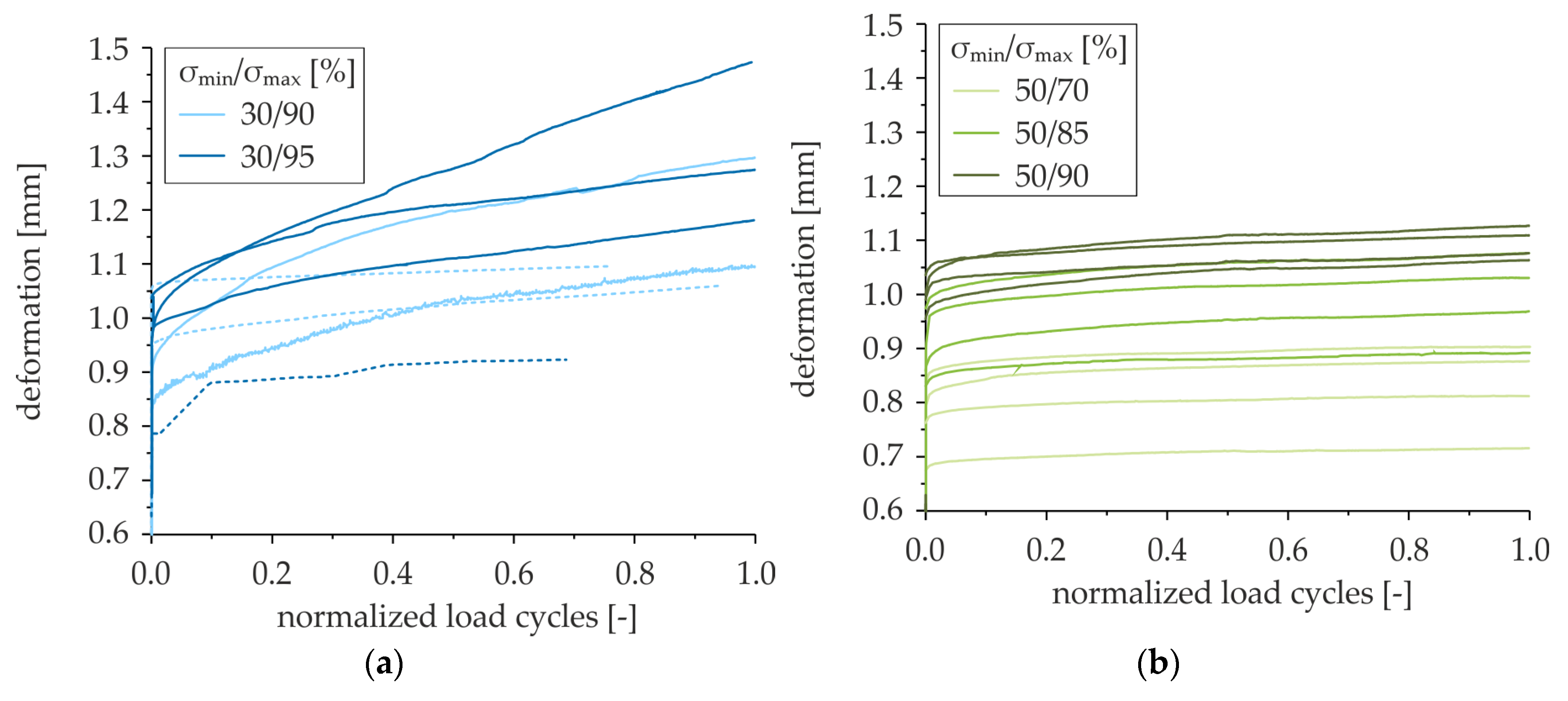 Applsci 09 01980 g007
