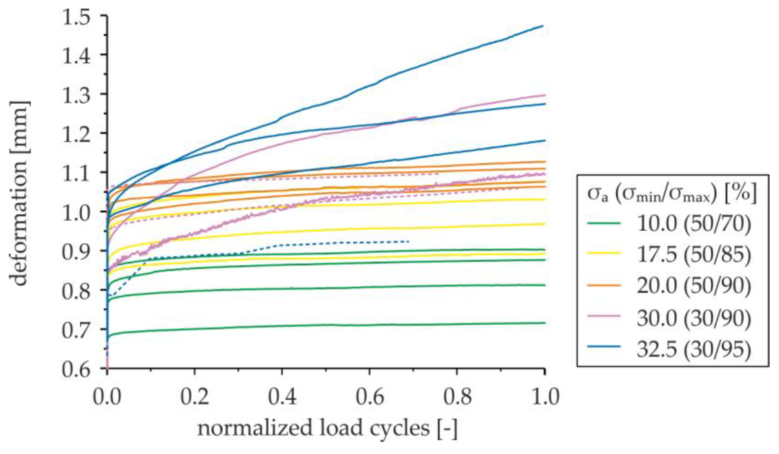Applsci 09 01980 g008