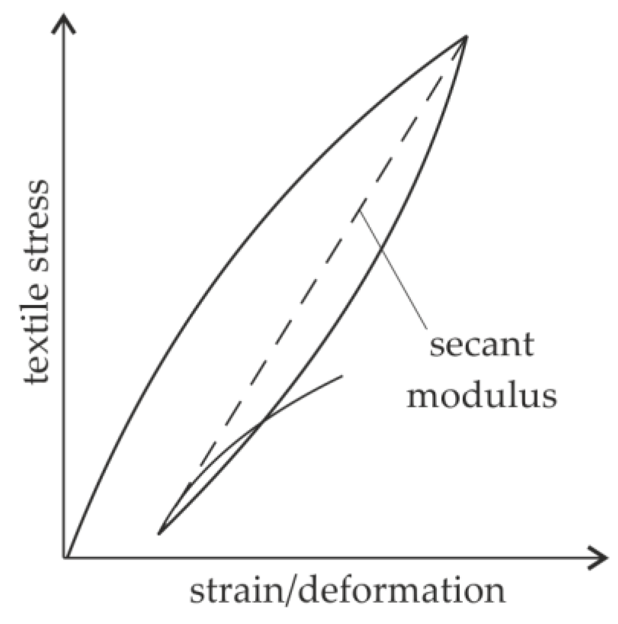 Applsci 09 01980 g010
