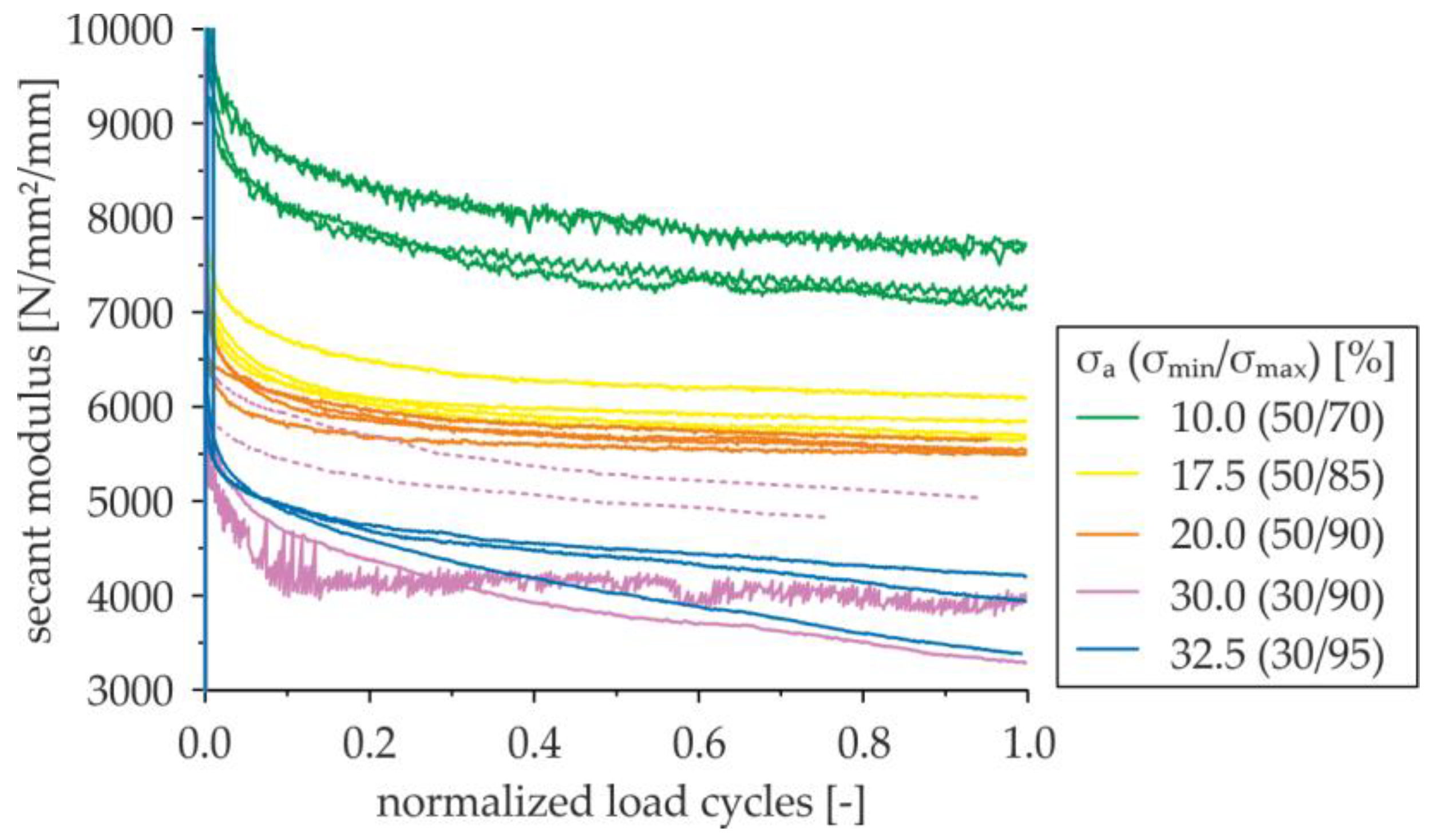 Applsci 09 01980 g011