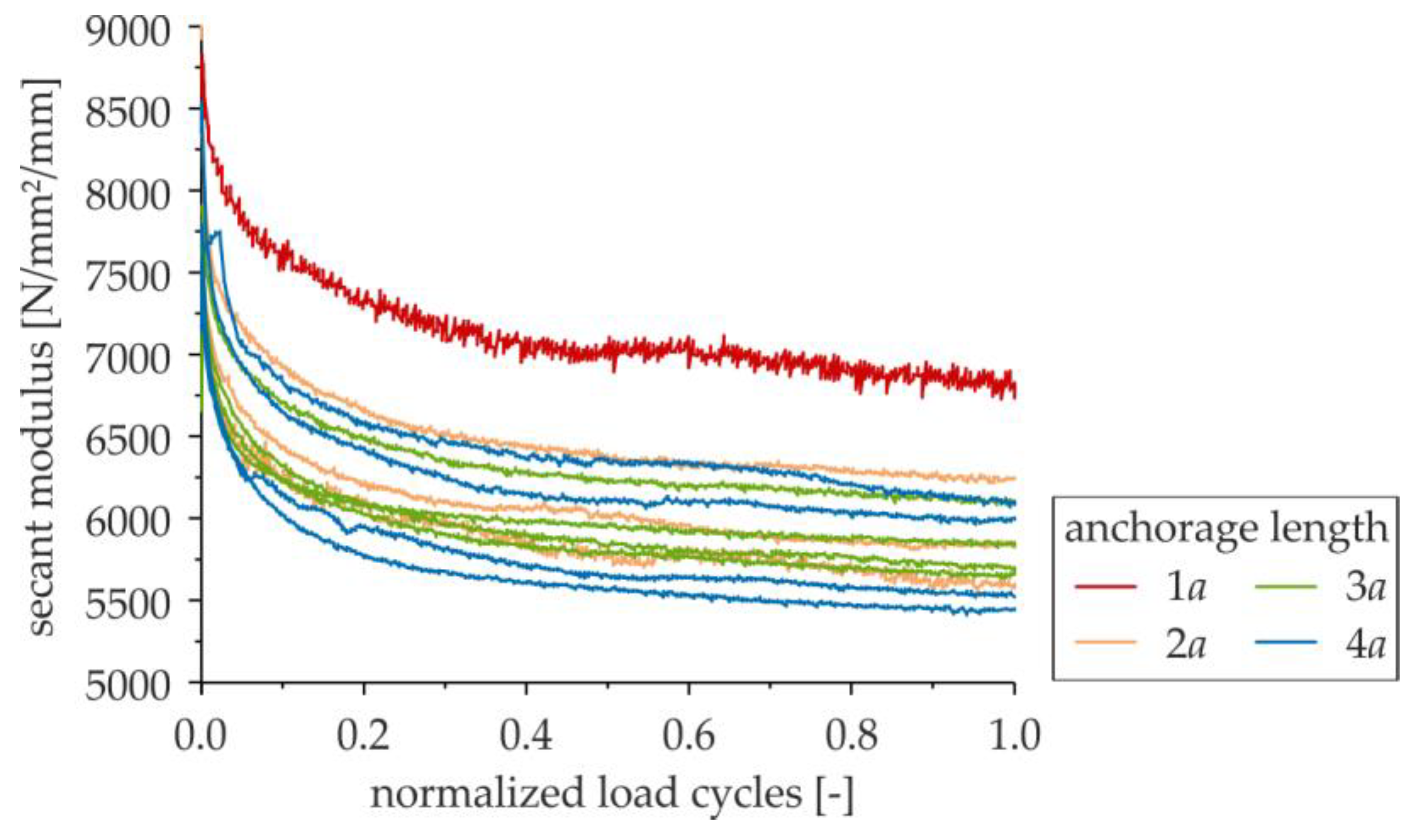 Applsci 09 01980 g012