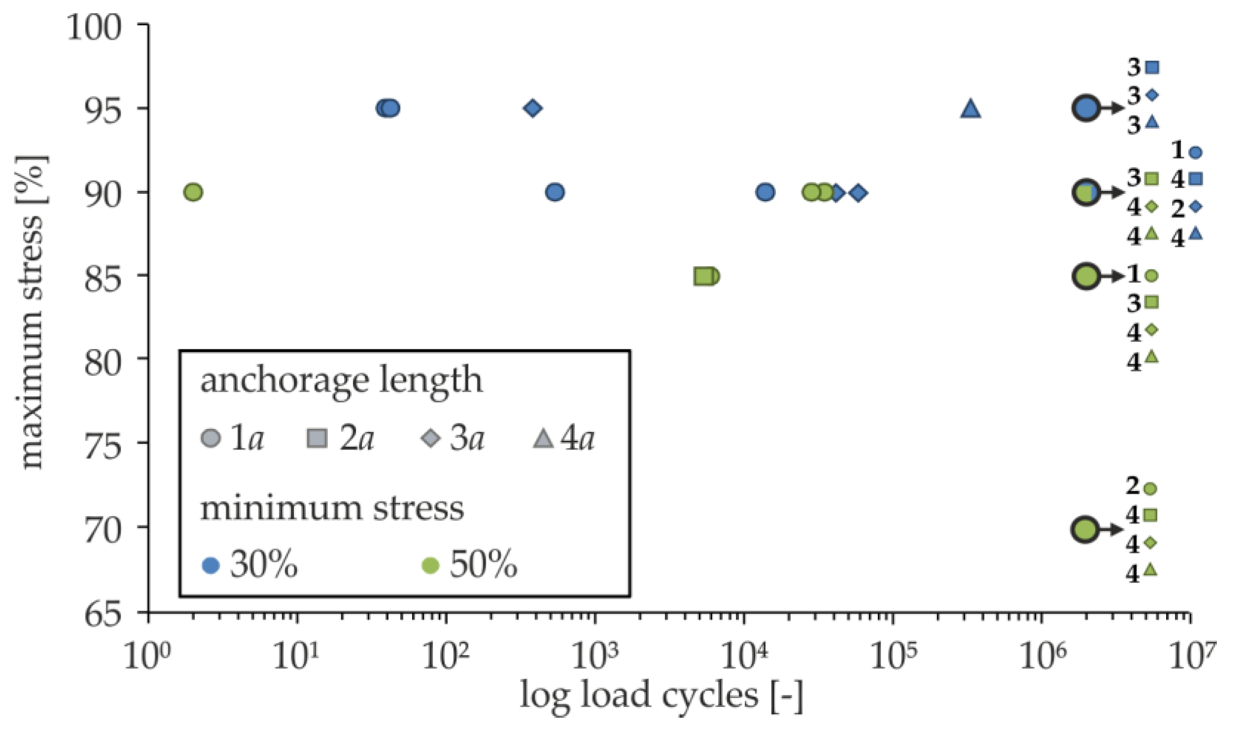 Applsci 09 01980 g013