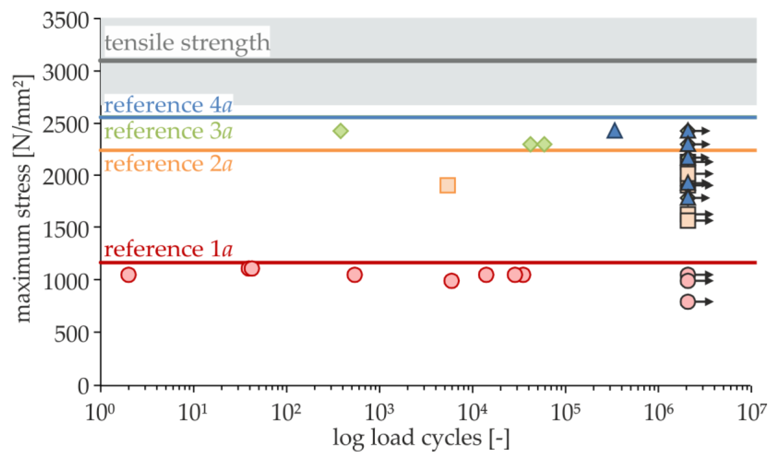 Applsci 09 01980 g014
