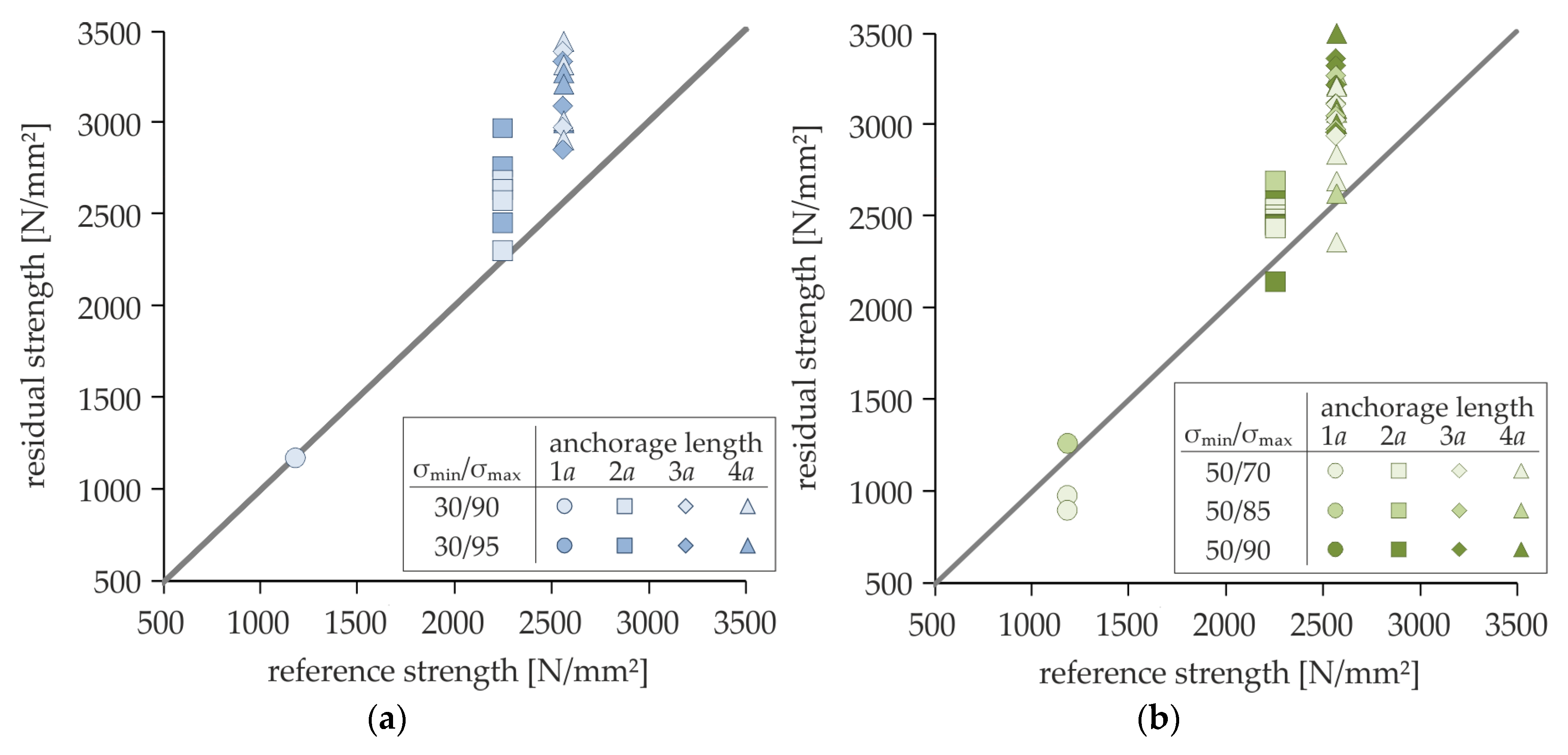 Applsci 09 01980 g015
