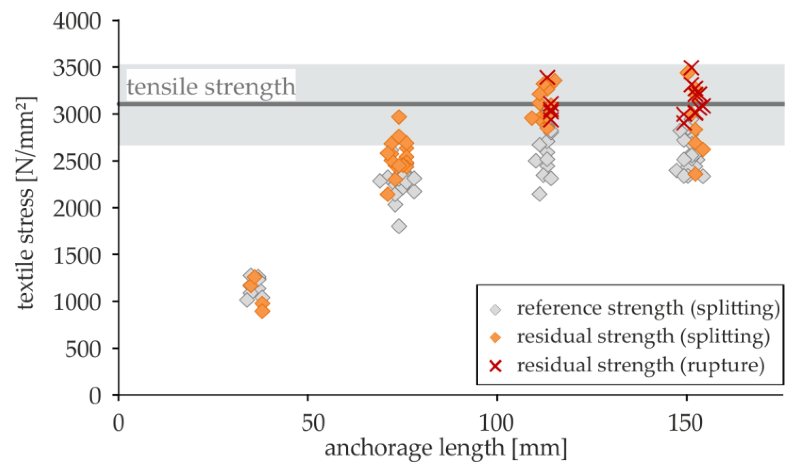 Applsci 09 01980 g016