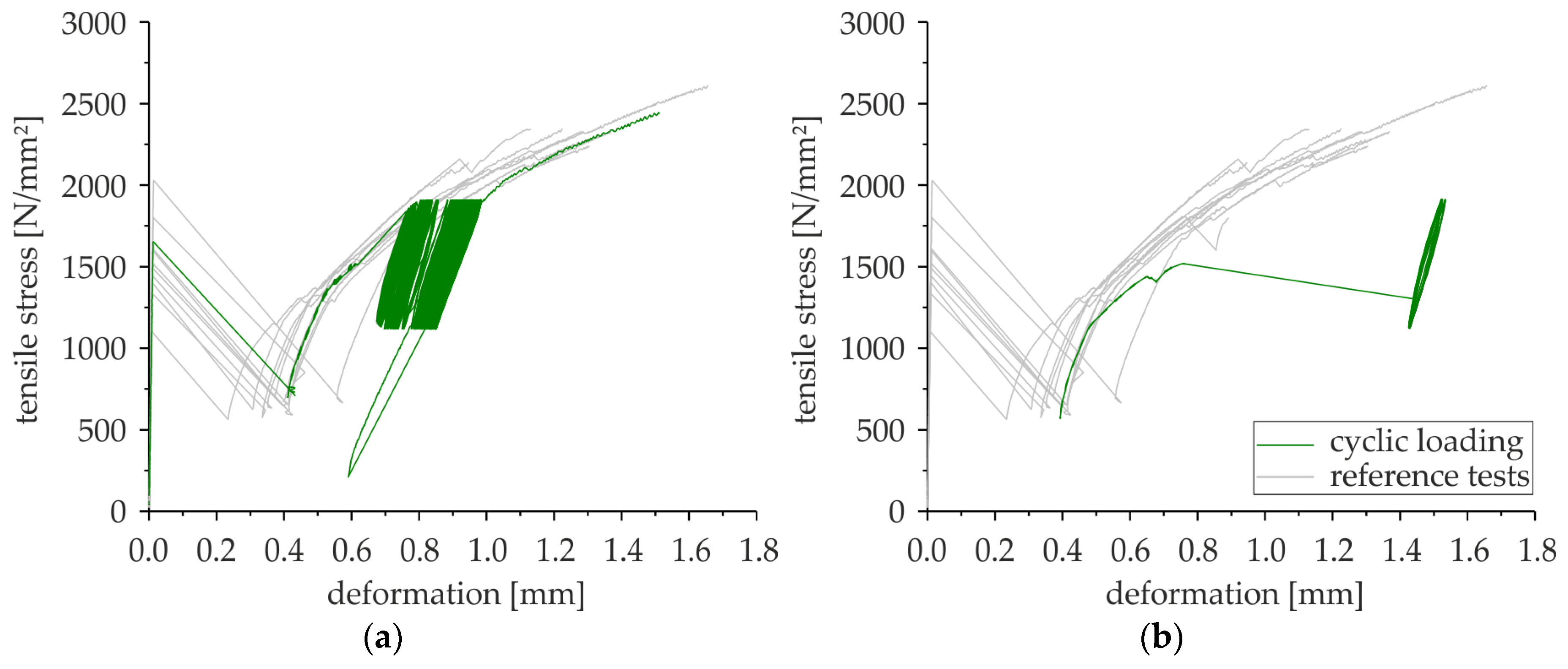 Applsci 09 01980 g0a2