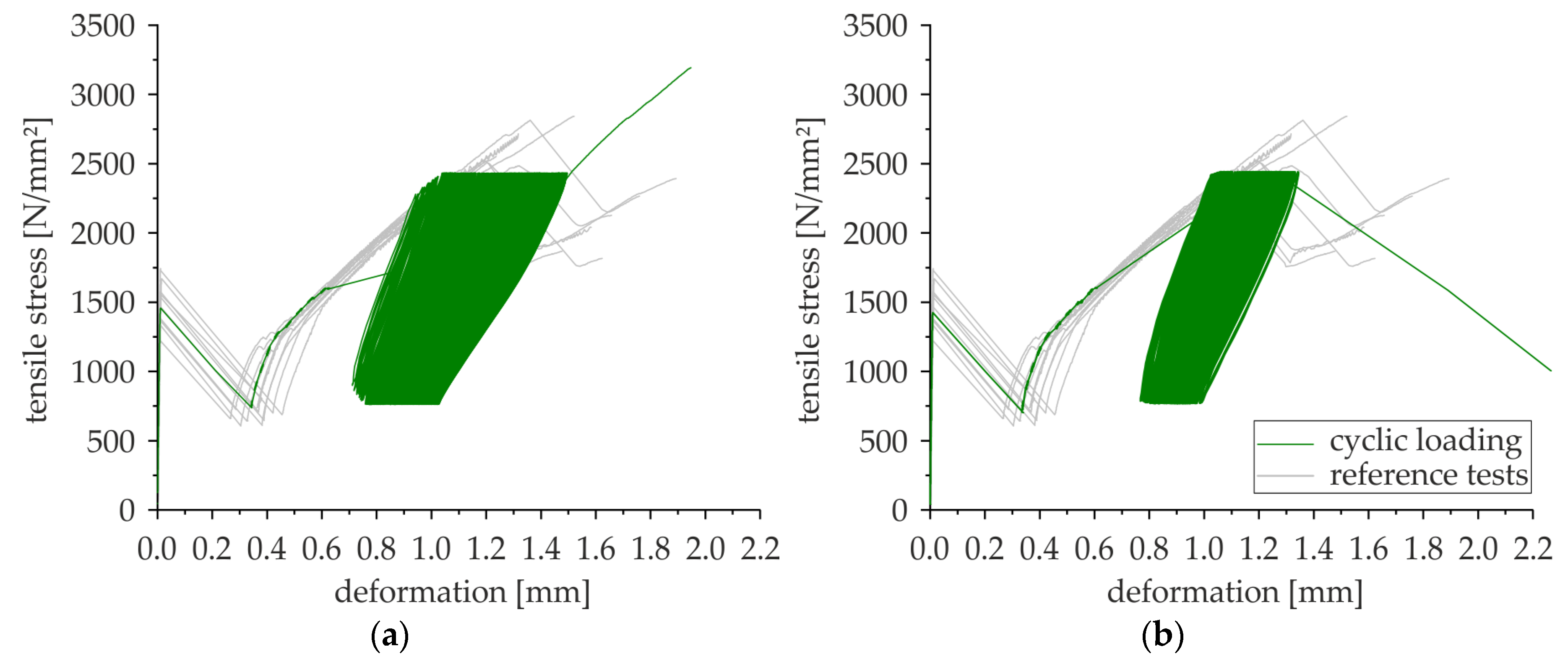 Applsci 09 01980 g0a3