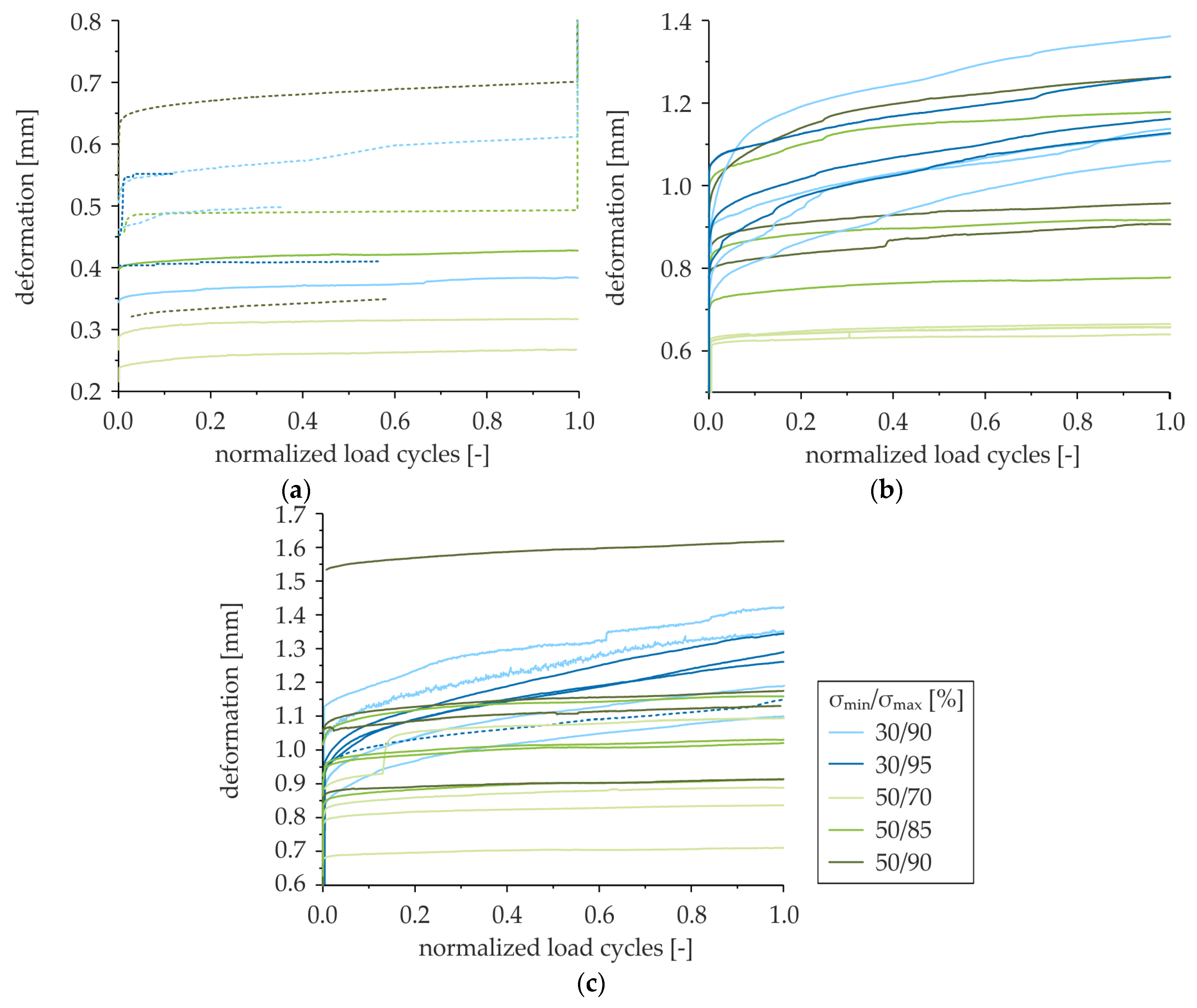 Applsci 09 01980 g0a4