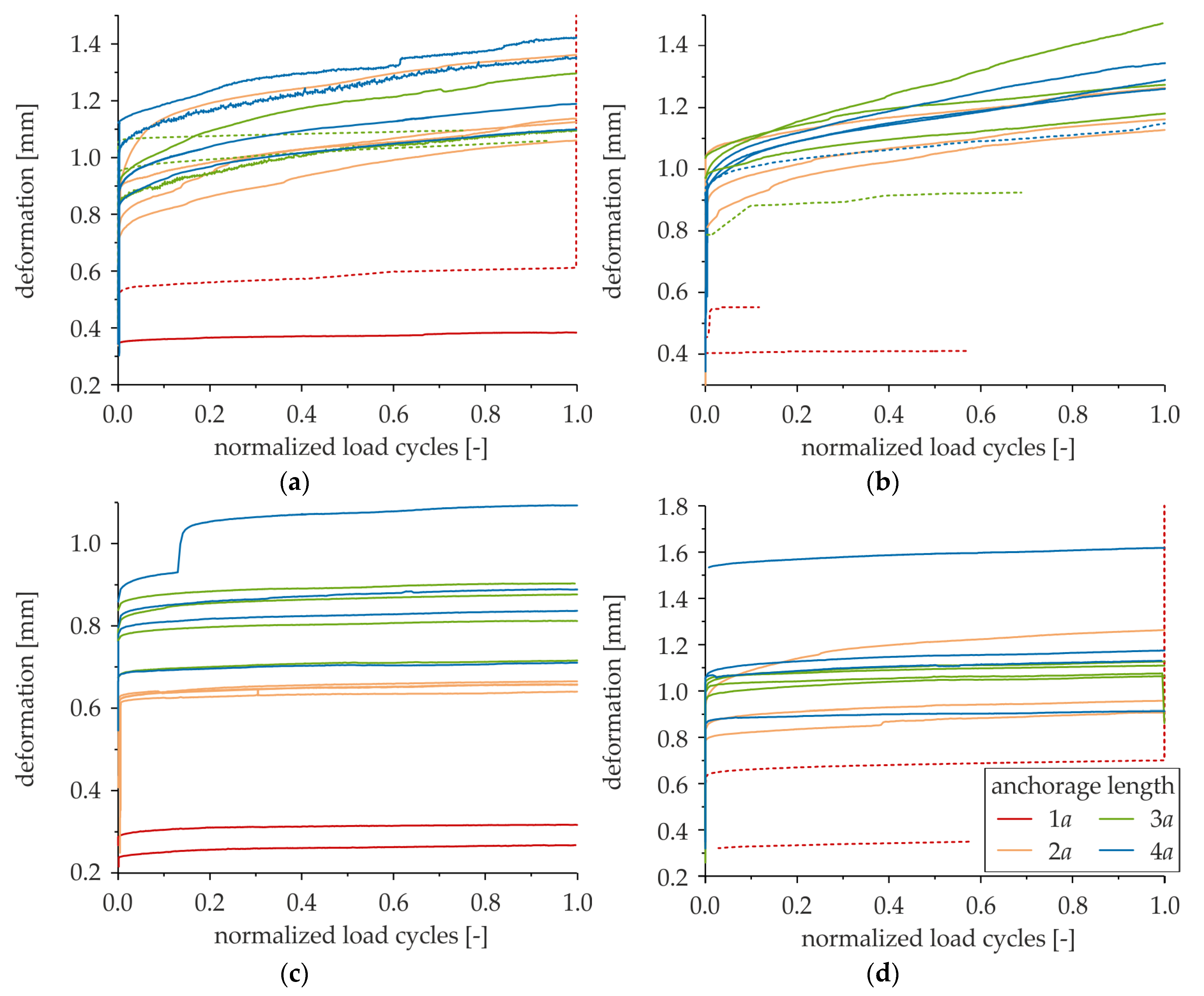 Applsci 09 01980 g0a5