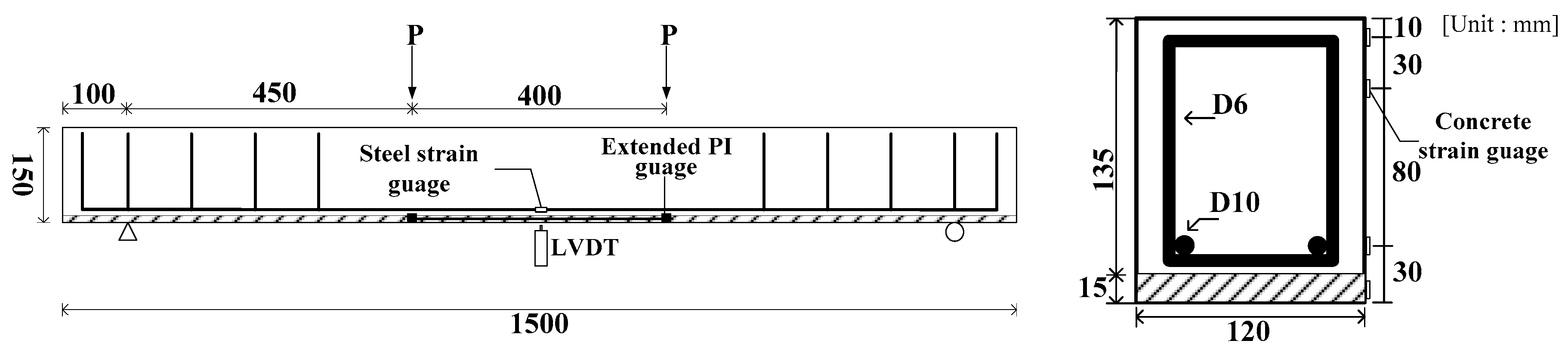 Applsci 09 01981 g002