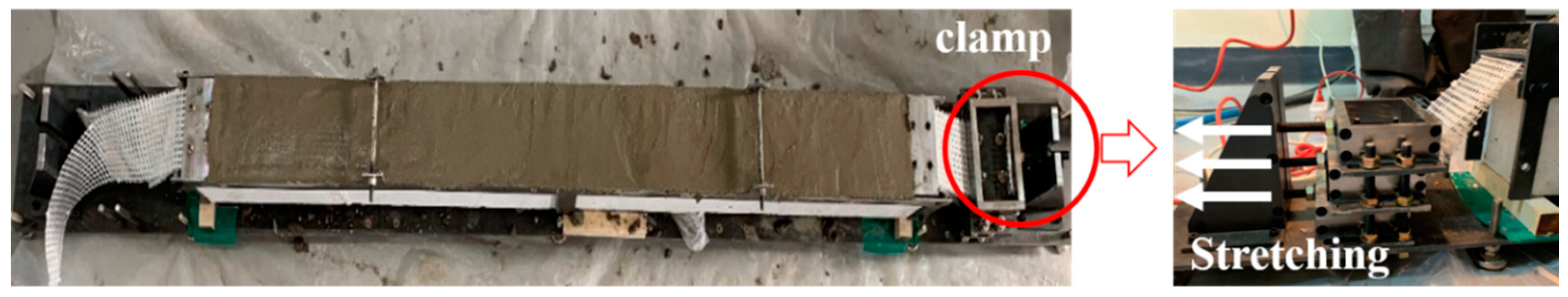 Applsci 09 01981 g003