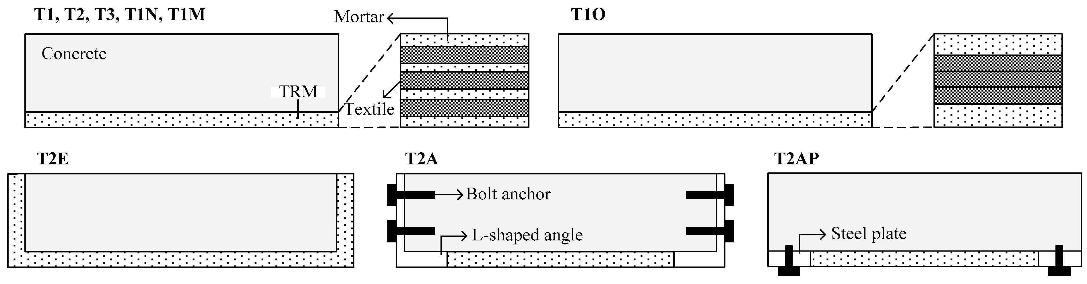 Applsci 09 01981 g004