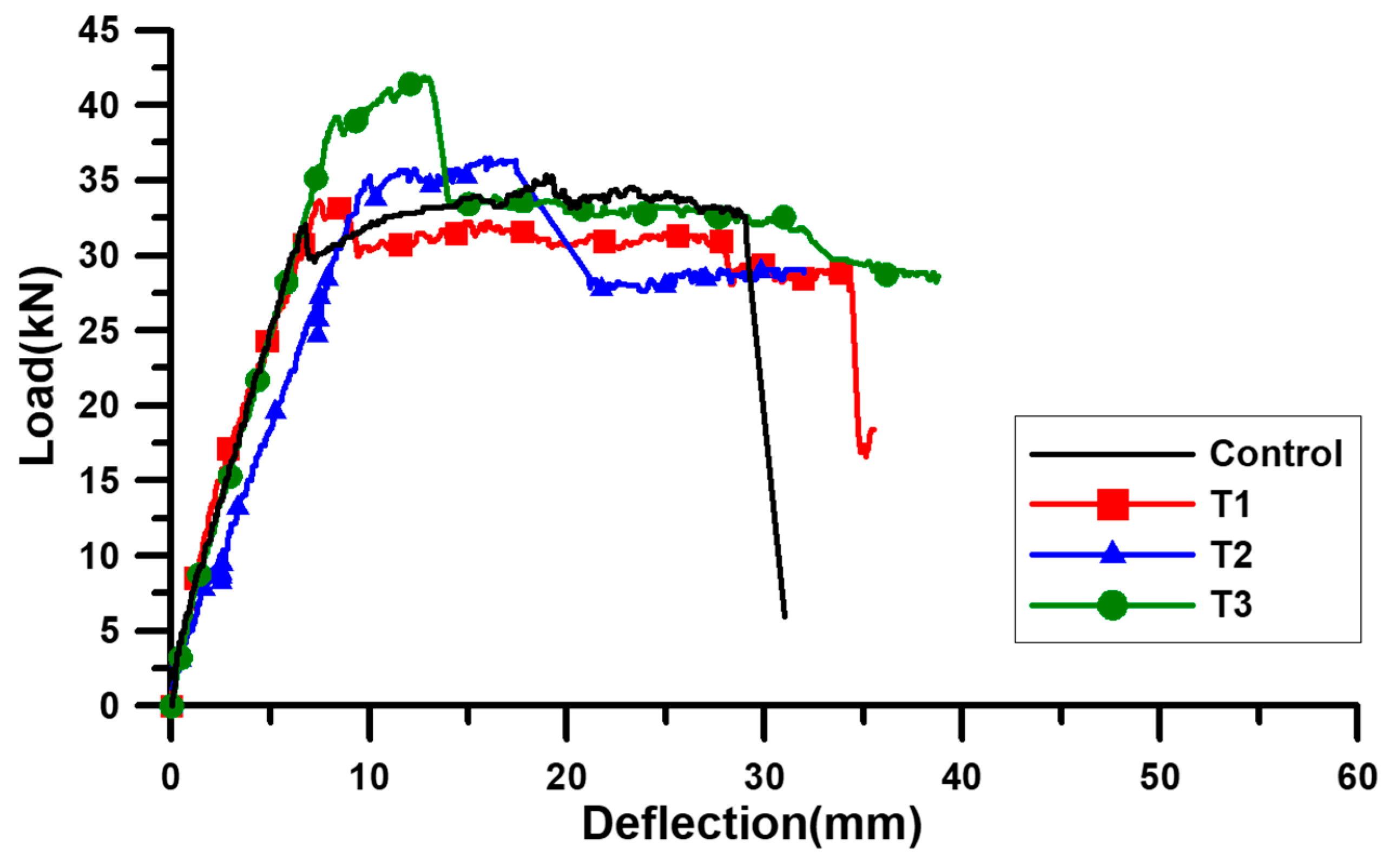 Applsci 09 01981 g008