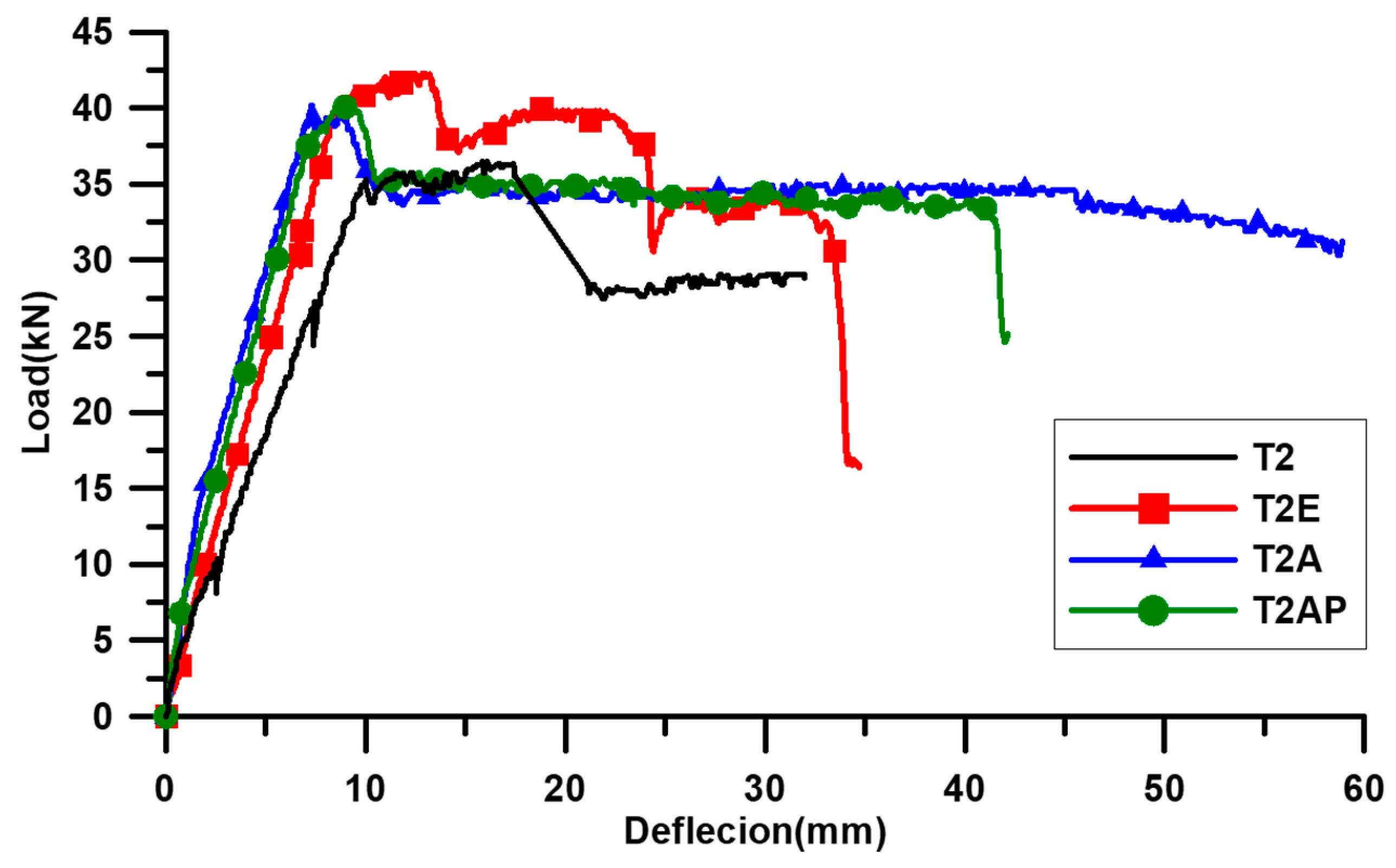 Applsci 09 01981 g010