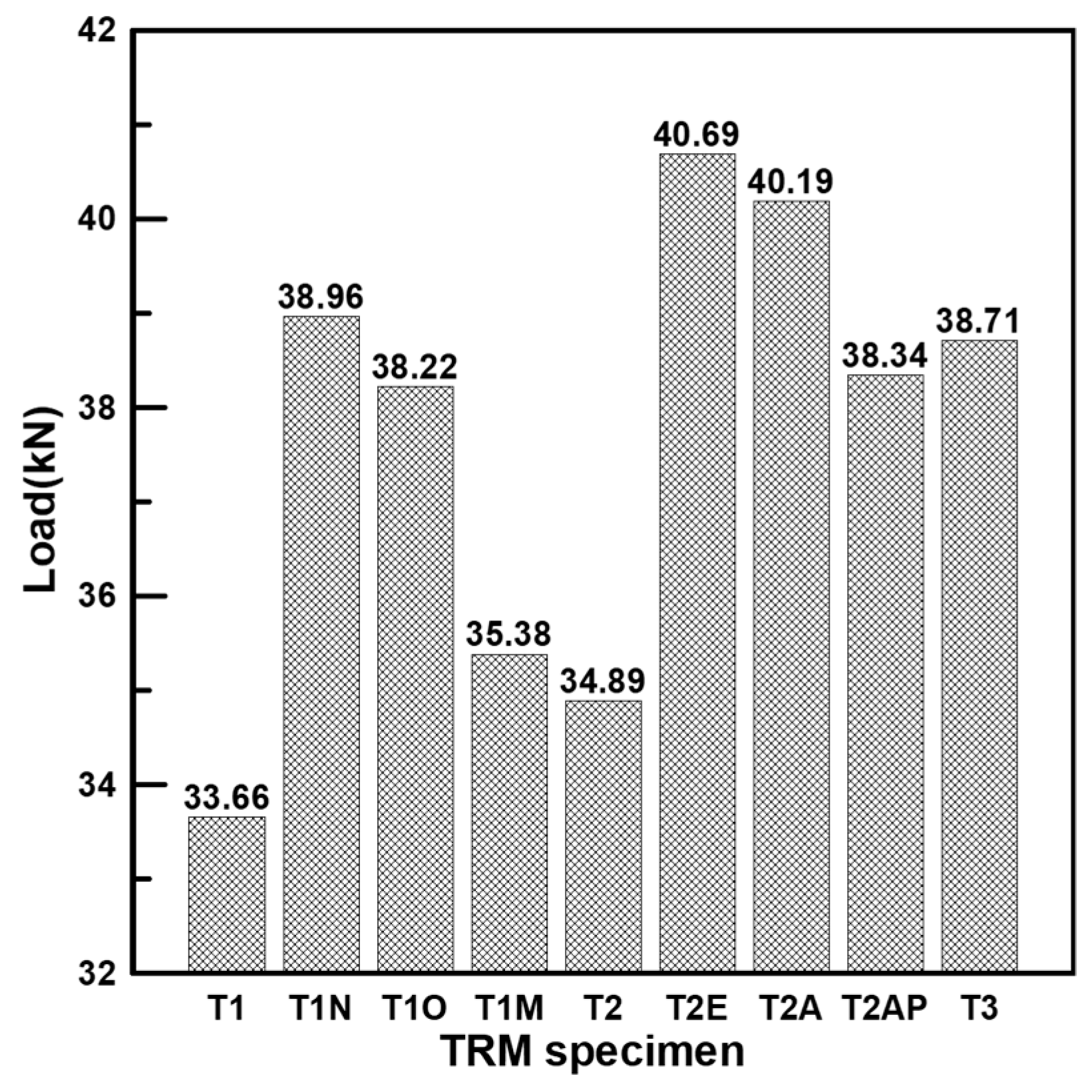 Applsci 09 01981 g013