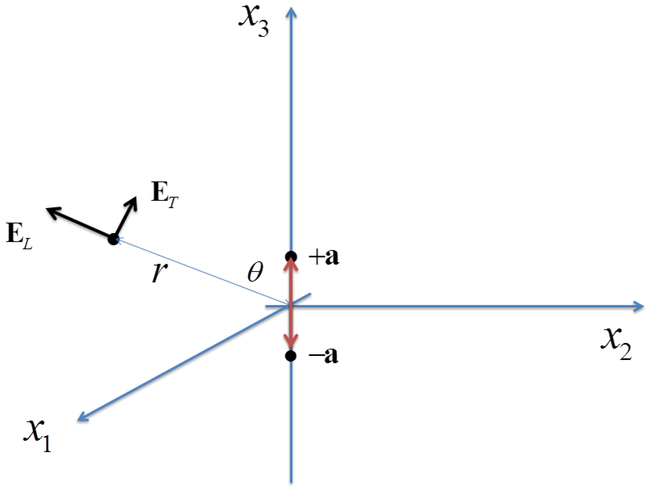 Applsci 09 01982 g001