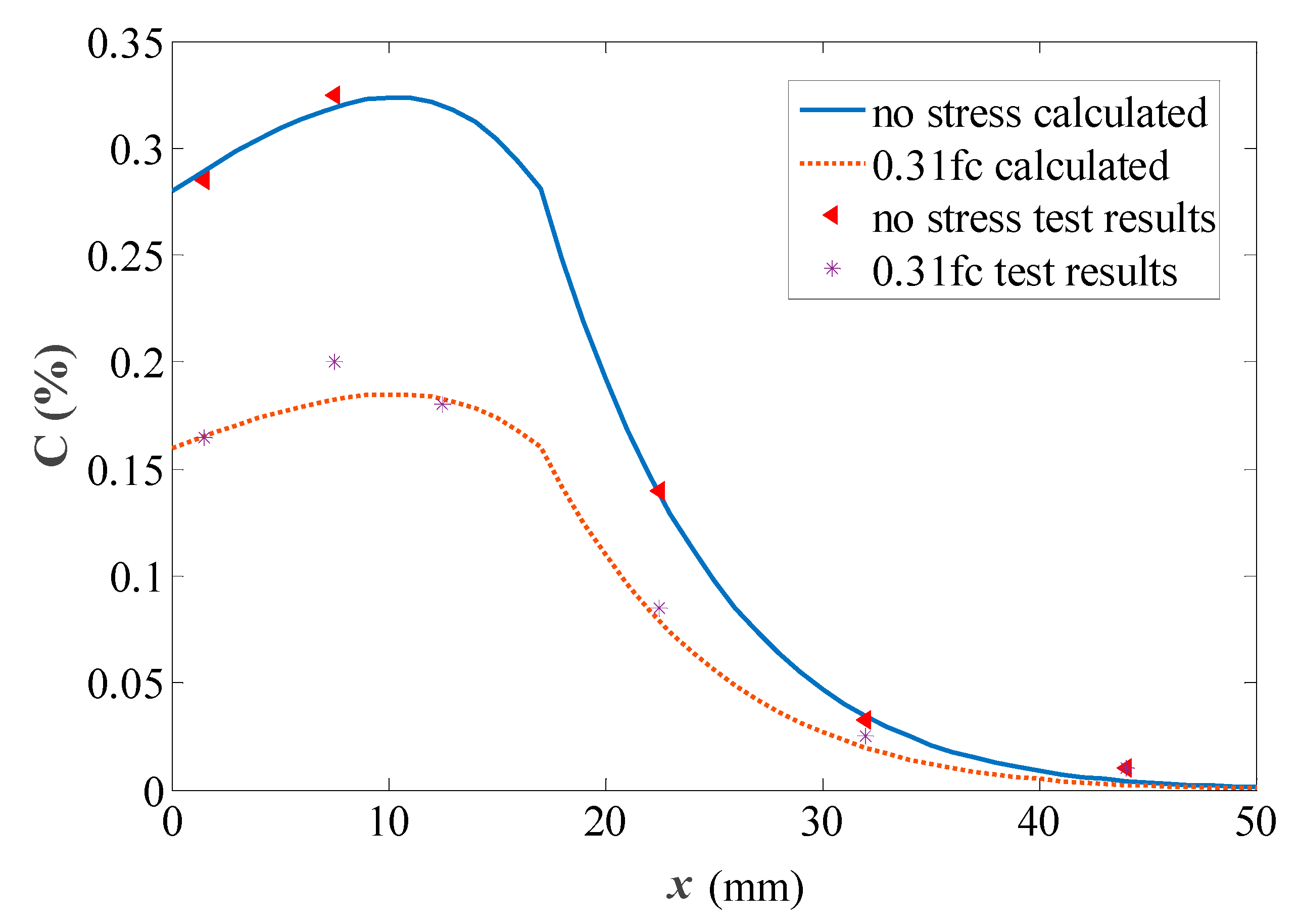 Applsci 09 01984 g002 Applsci 09 01984 g002