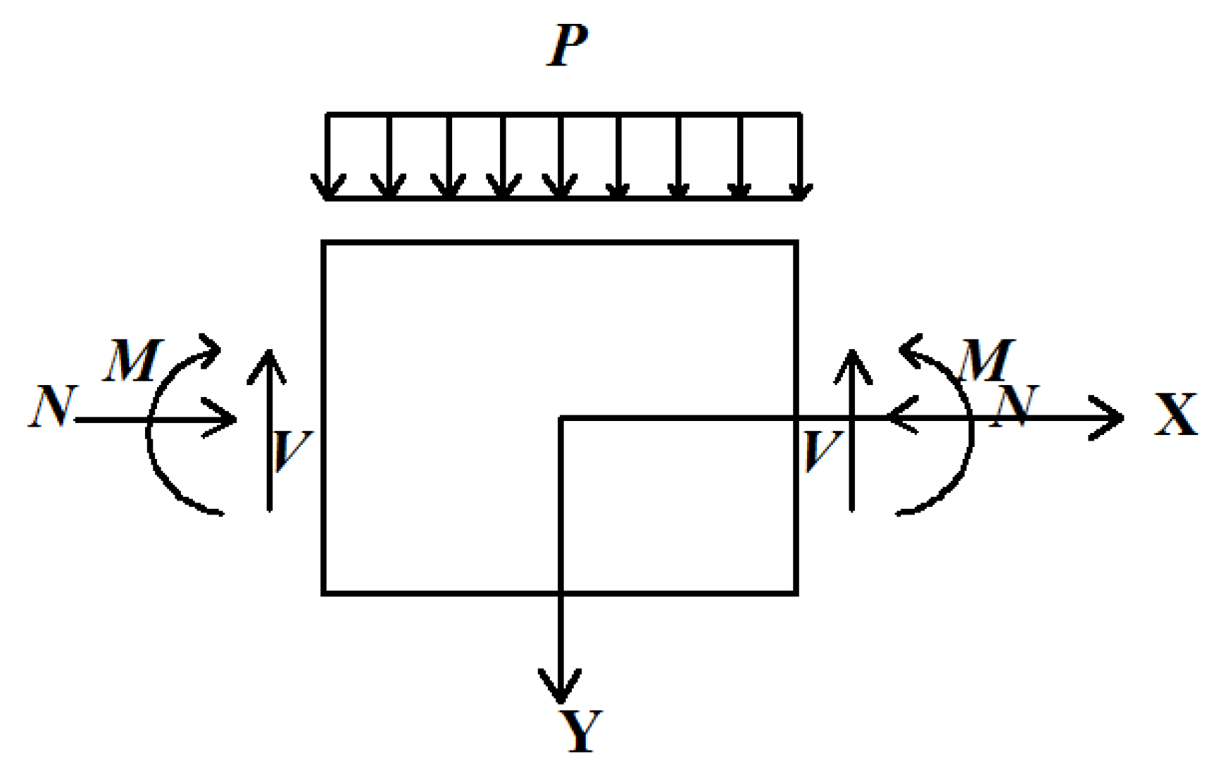 Applsci 09 01984 g003 Applsci 09 01984 g003