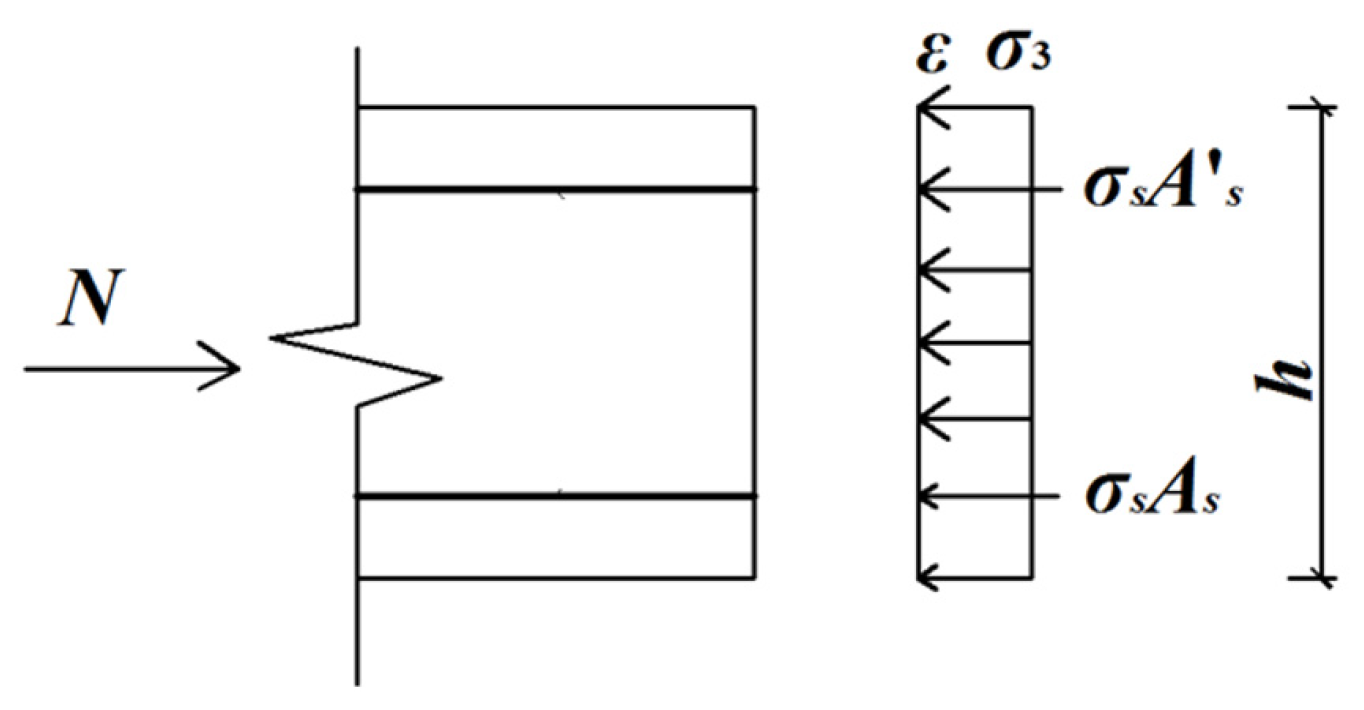 Applsci 09 01984 g005 Applsci 09 01984 g005