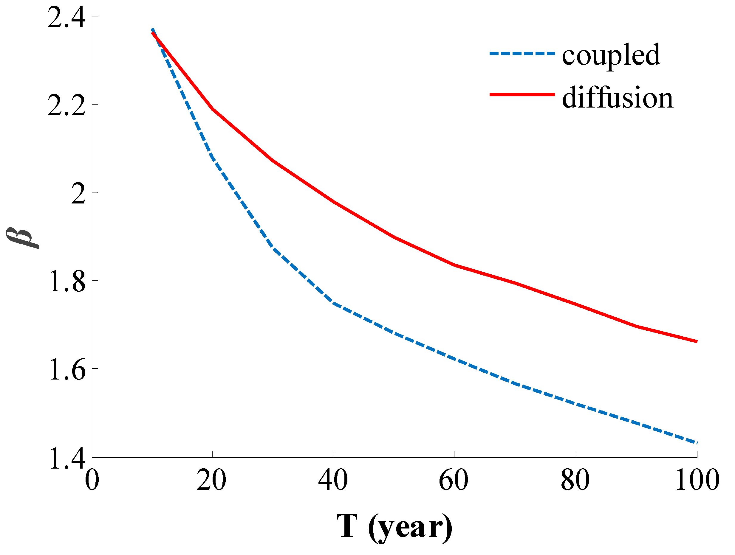 Applsci 09 01984 g009 Applsci 09 01984 g009