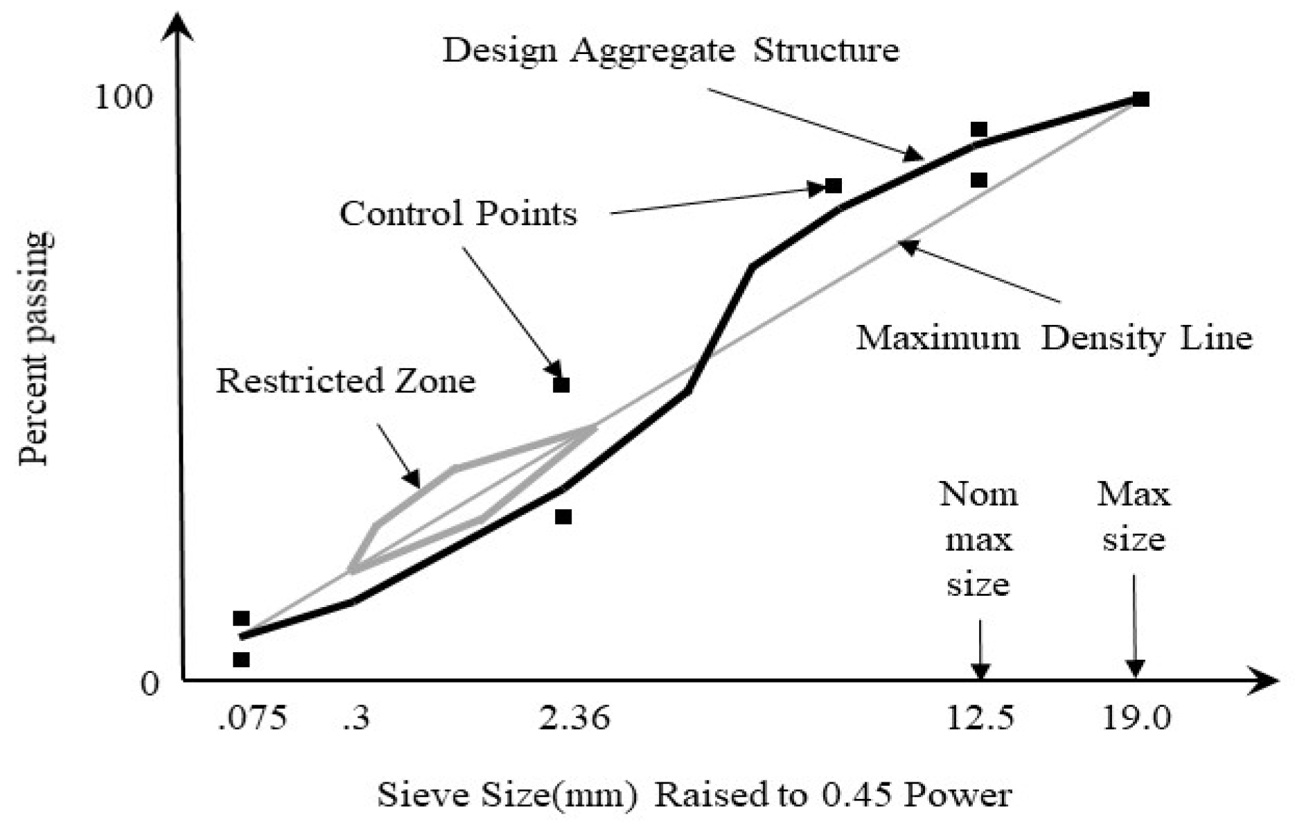 Applsci 09 01988 g002 Applsci 09 01988 g002