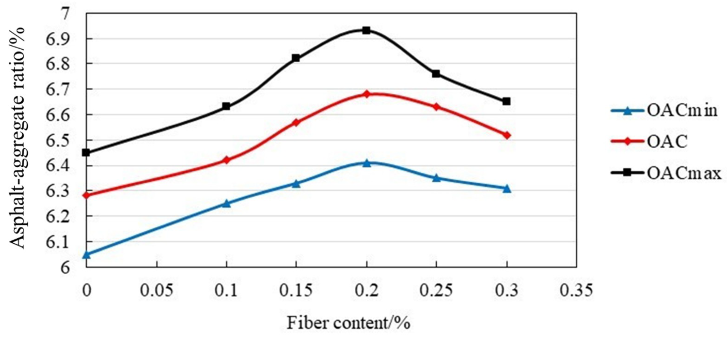 Applsci 09 01988 g004 Applsci 09 01988 g004