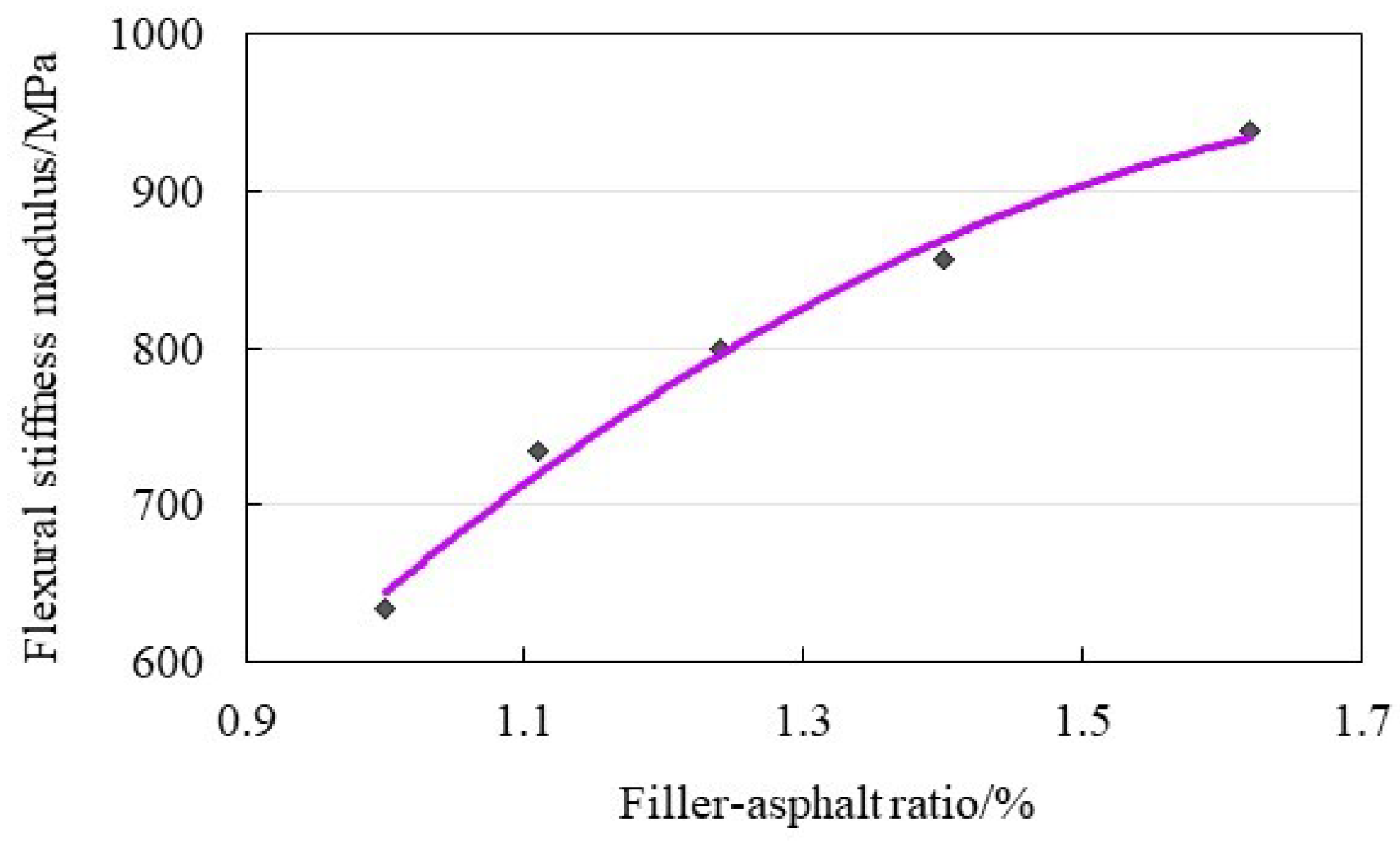 Applsci 09 01988 g011 Applsci 09 01988 g011