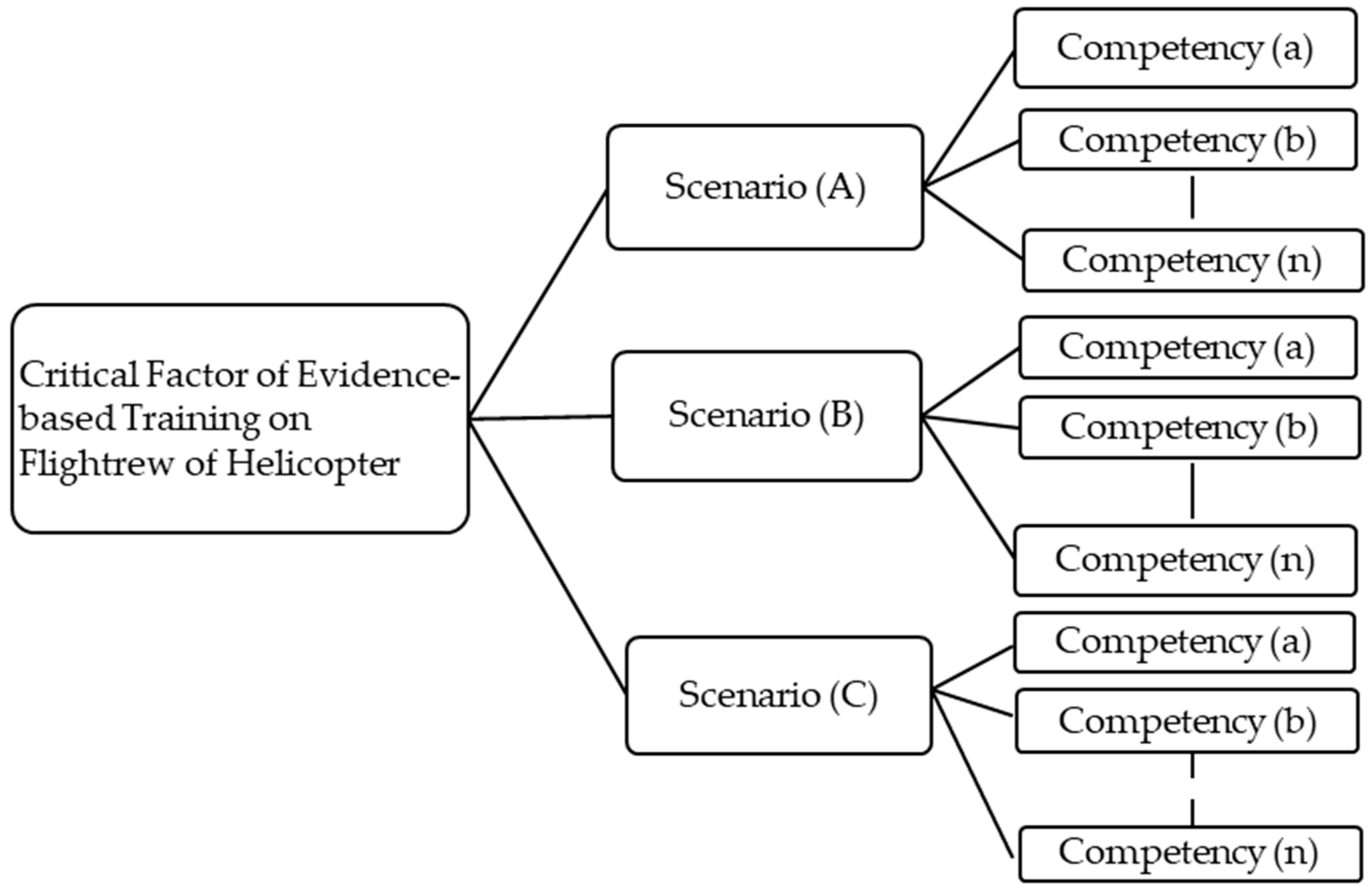 Applsci 09 01989 g001