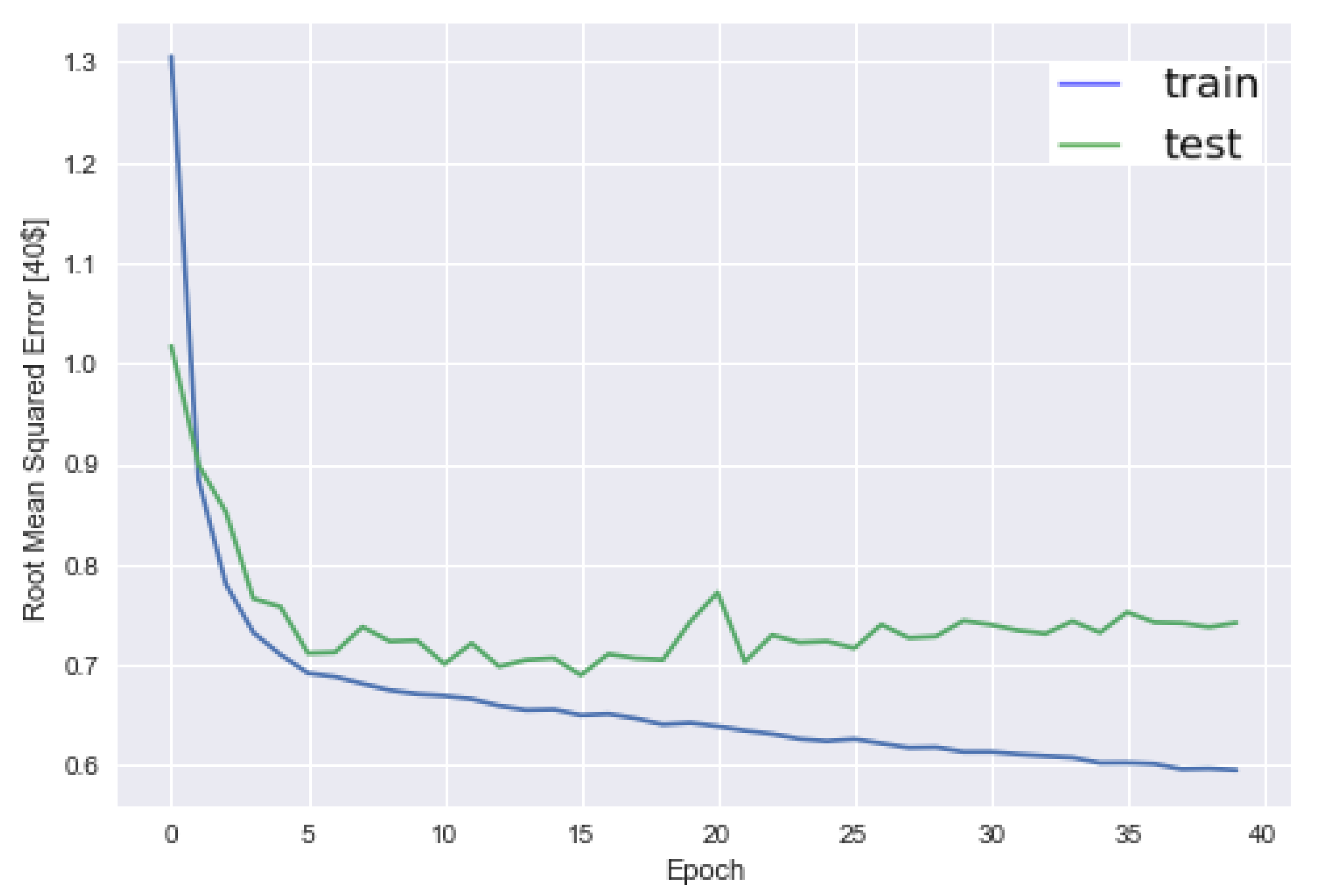 Applsci 09 01992 g004 Applsci 09 01992 g004
