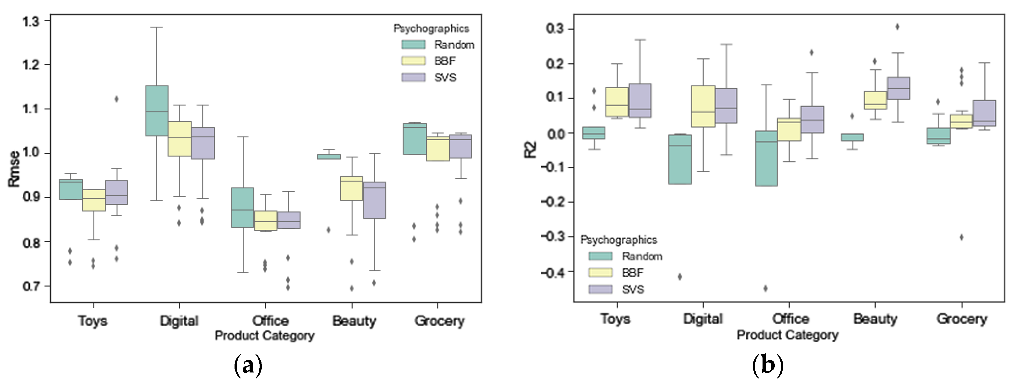Applsci 09 01992 g005 Applsci 09 01992 g005
